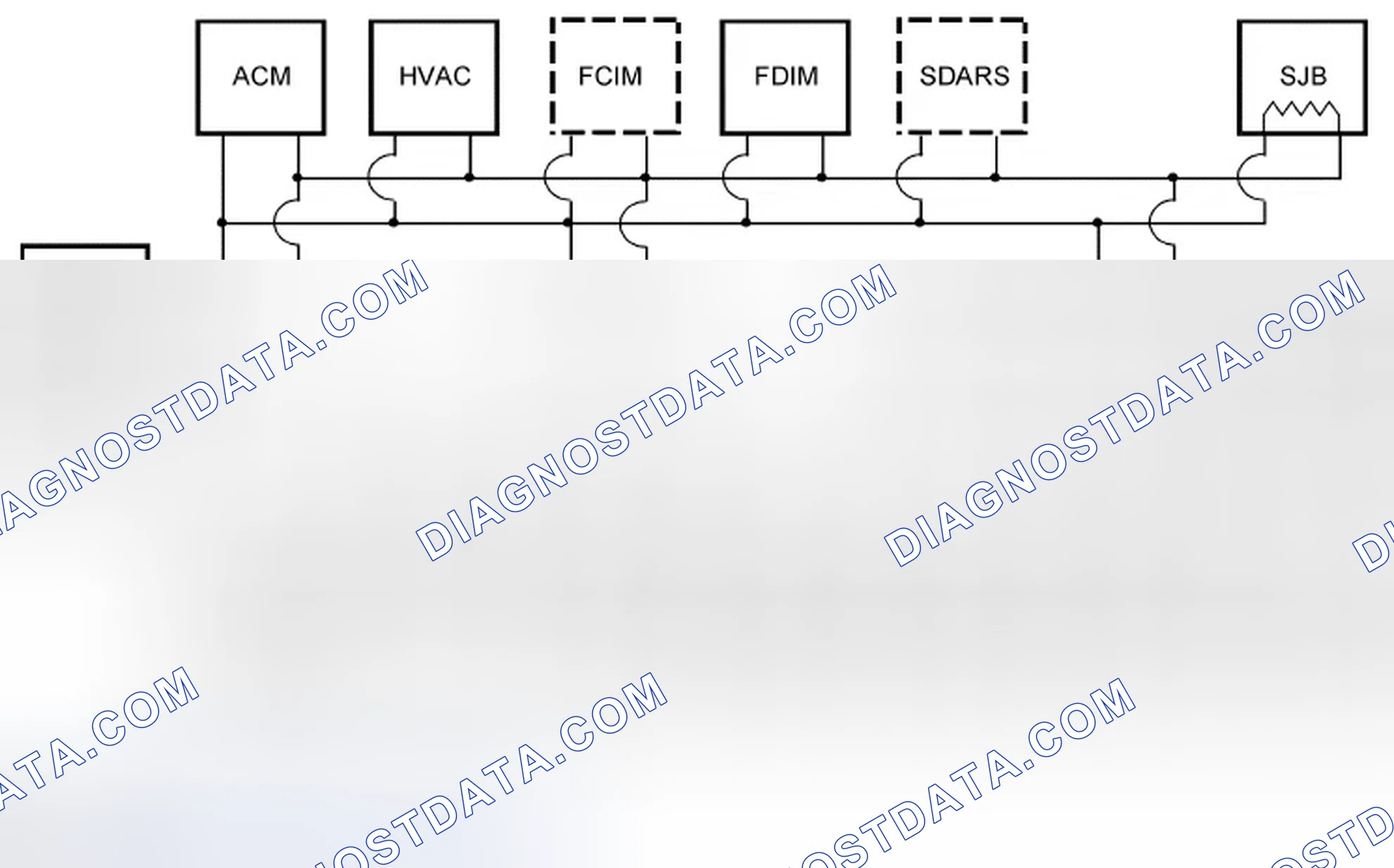 Scheme 85: Network Topology