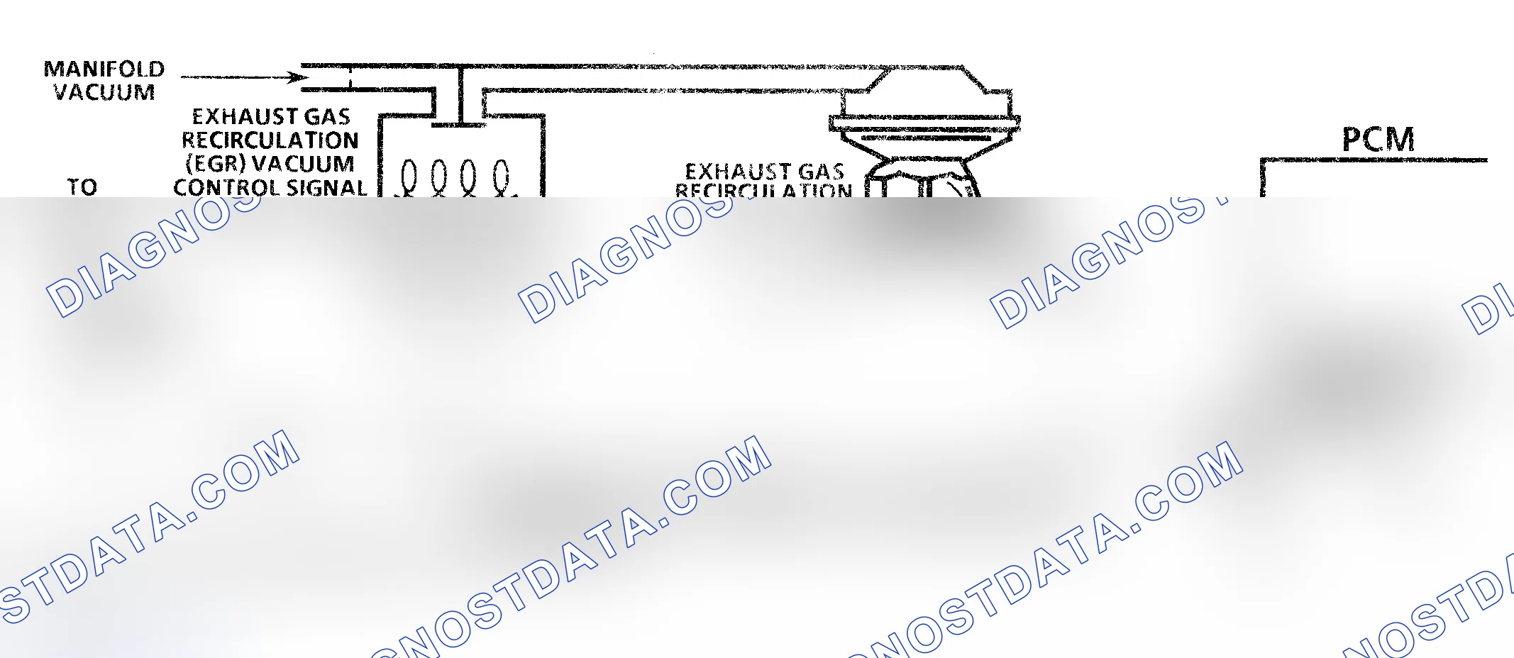 Scheme 30: Code 32 Schematic (Caprice) EGR System Error