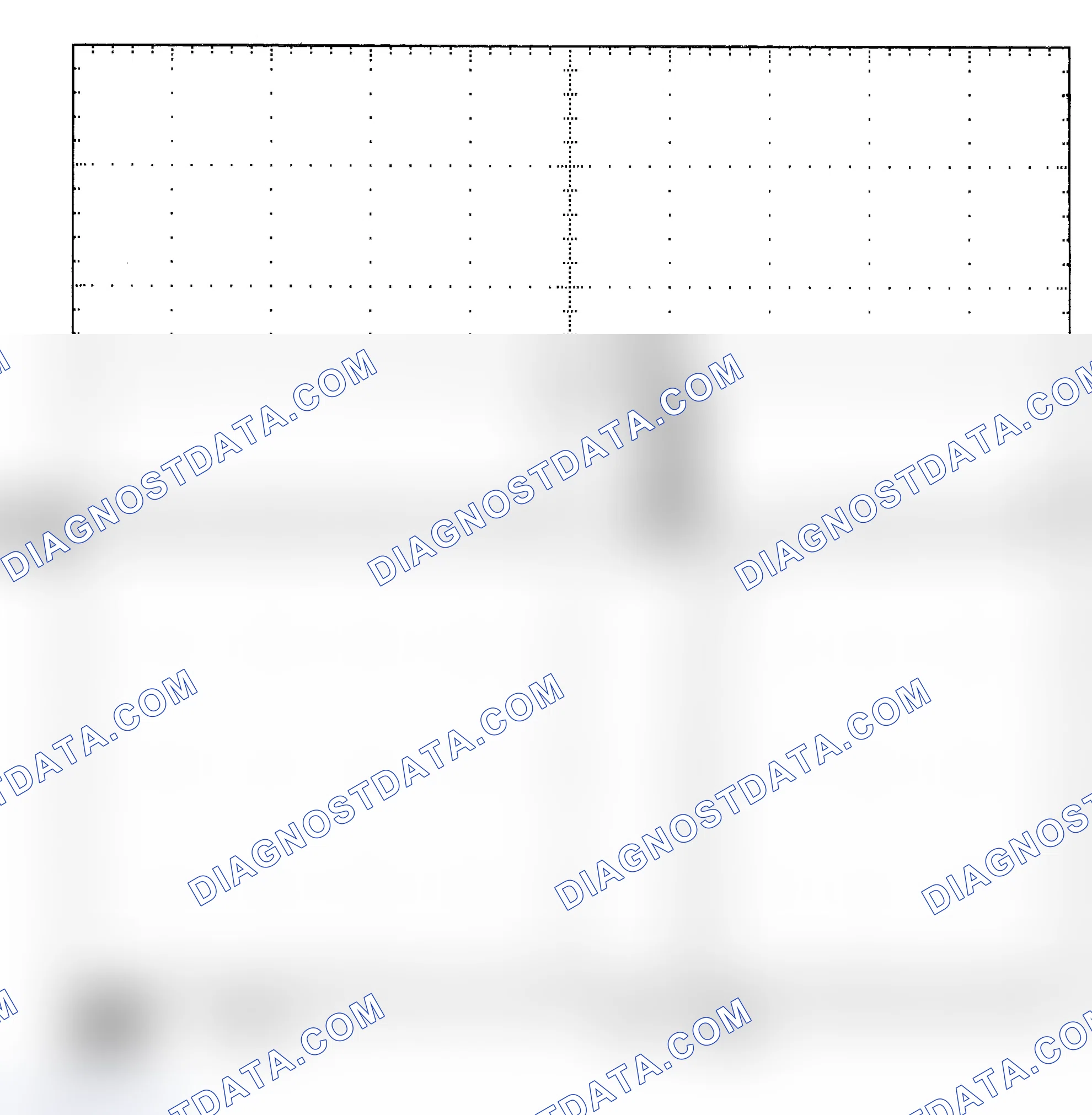 Scheme 25: Single Injector - Known Good - Voltage Pattern