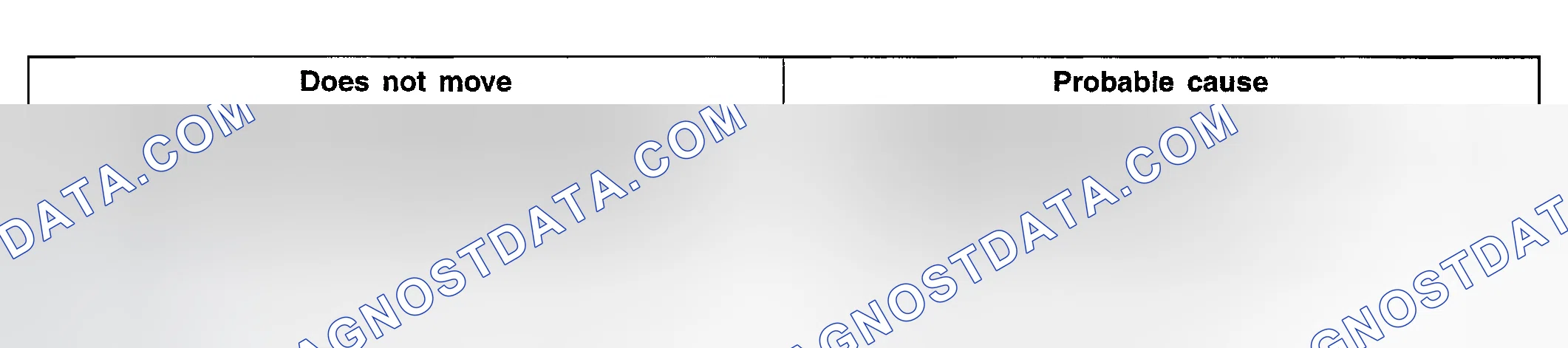 Scheme 79: INSPECTION PROCEDURE 3