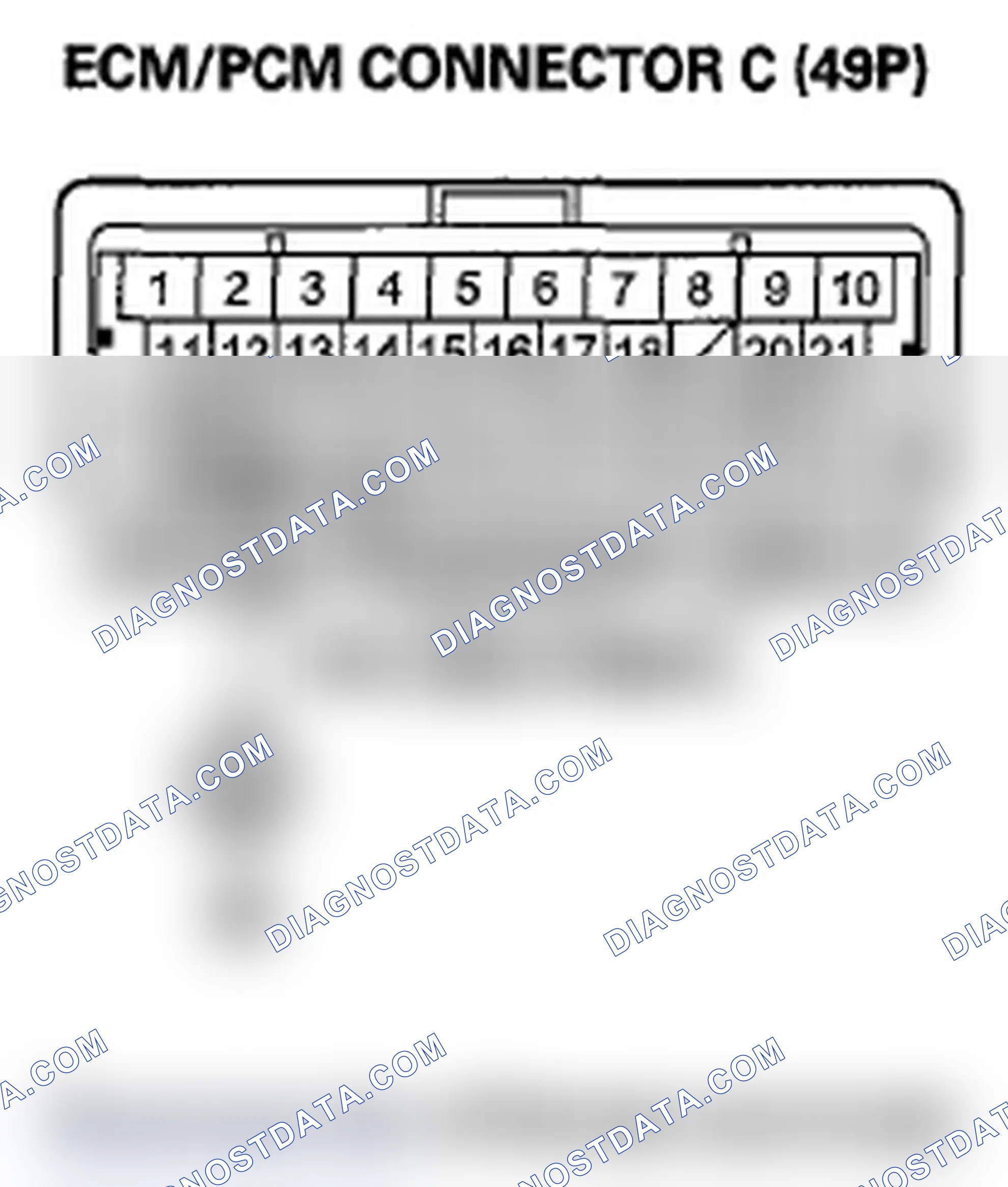 Scheme 574