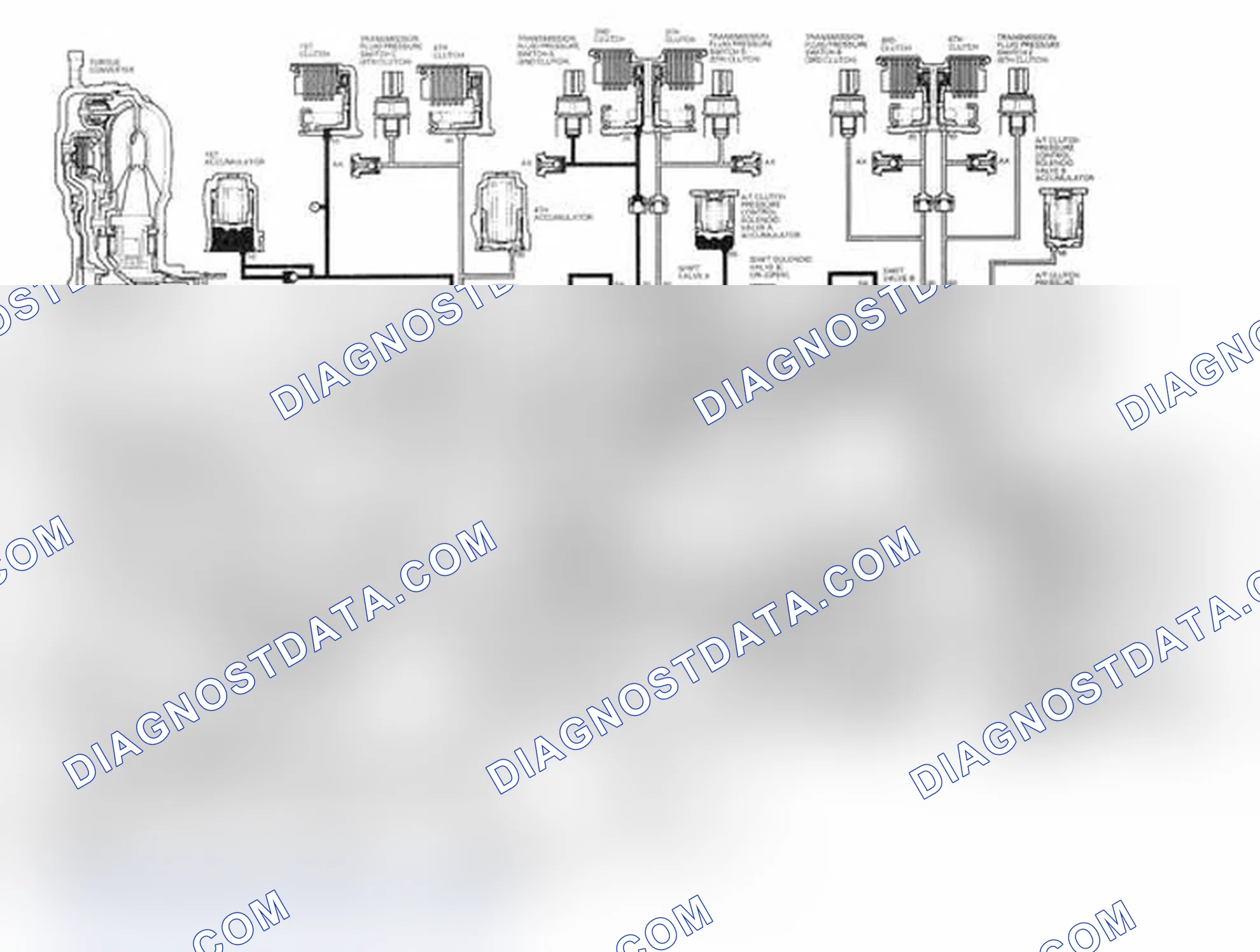 Scheme 49: Driving in 2nd Gear