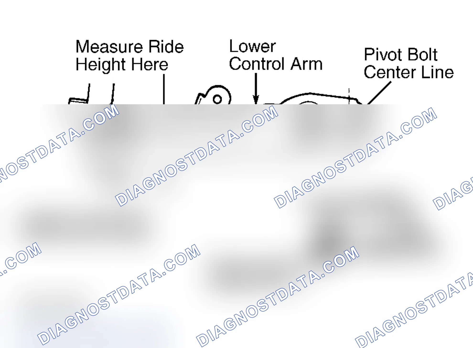 Scheme 4: RIDING HEIGHT