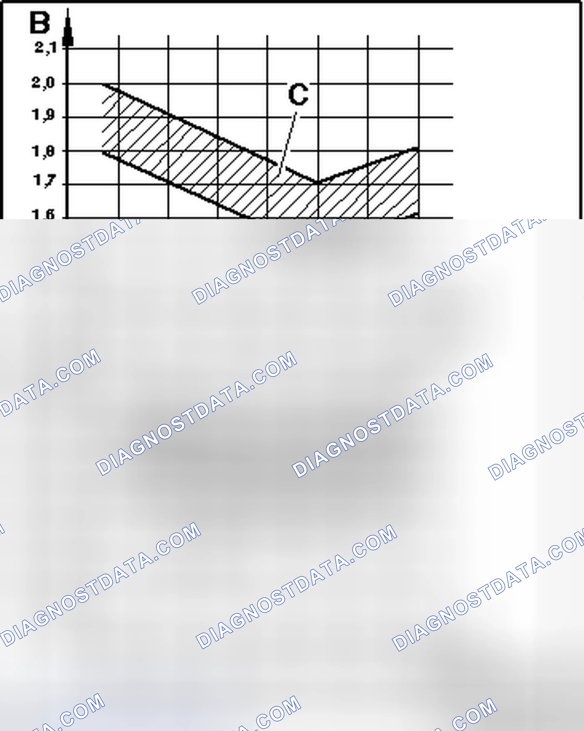 Scheme 218: CHECKING WITH RESTRICTOR AND RESERVOIR WITH INTERNALLY REGULATED A/C COMPRESSOR