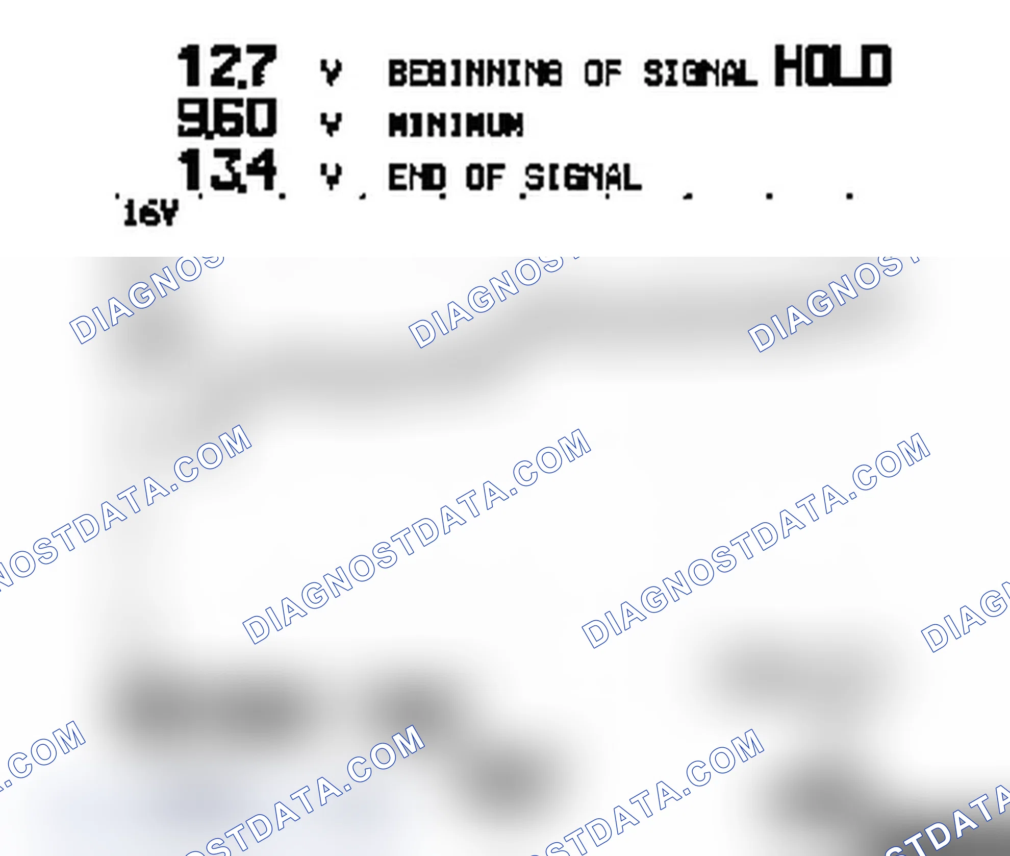 Battery / Starter (Voltage Measurement)