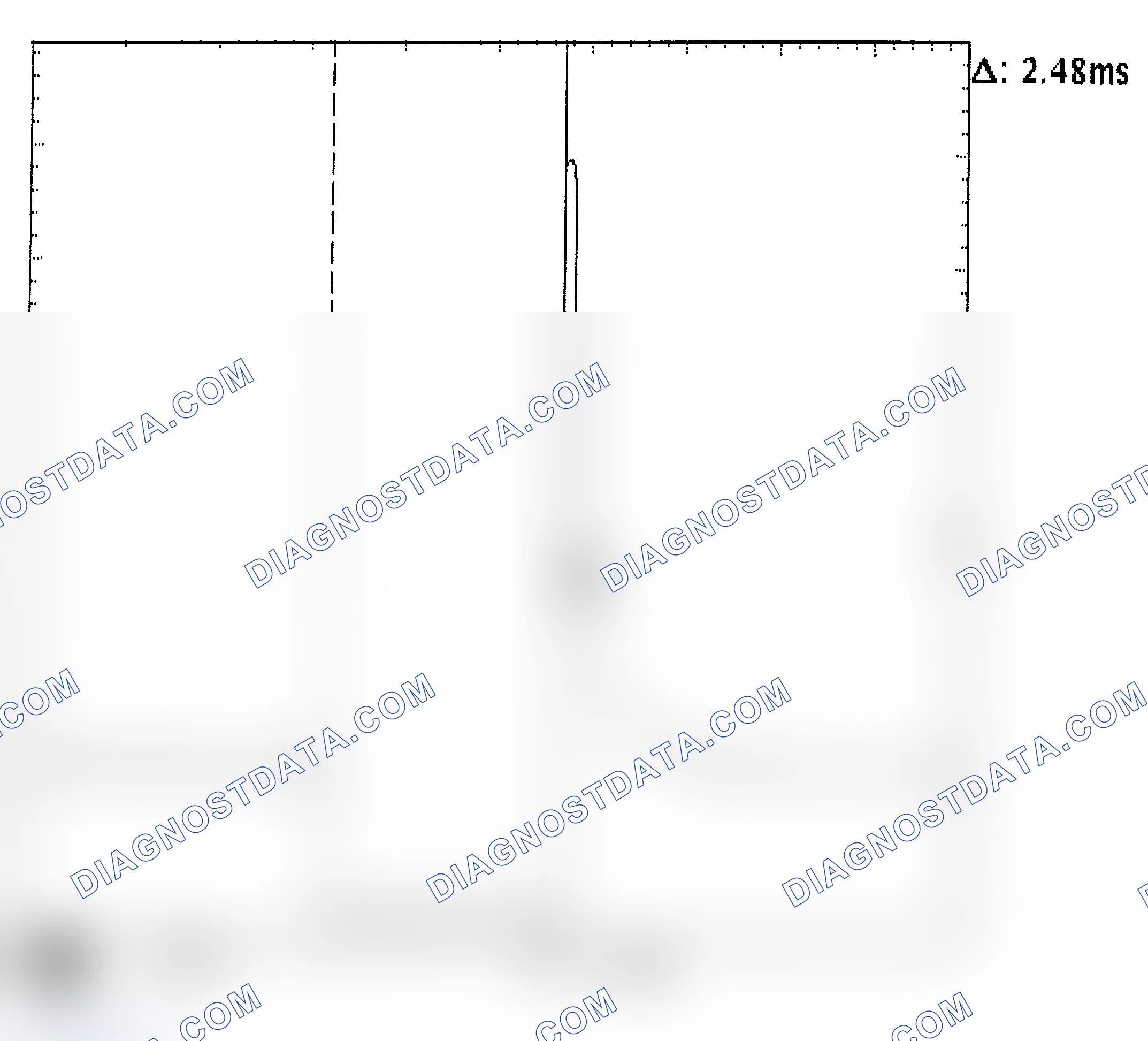 Scheme 24: Injector Bank - Known Good - Voltage Pattern