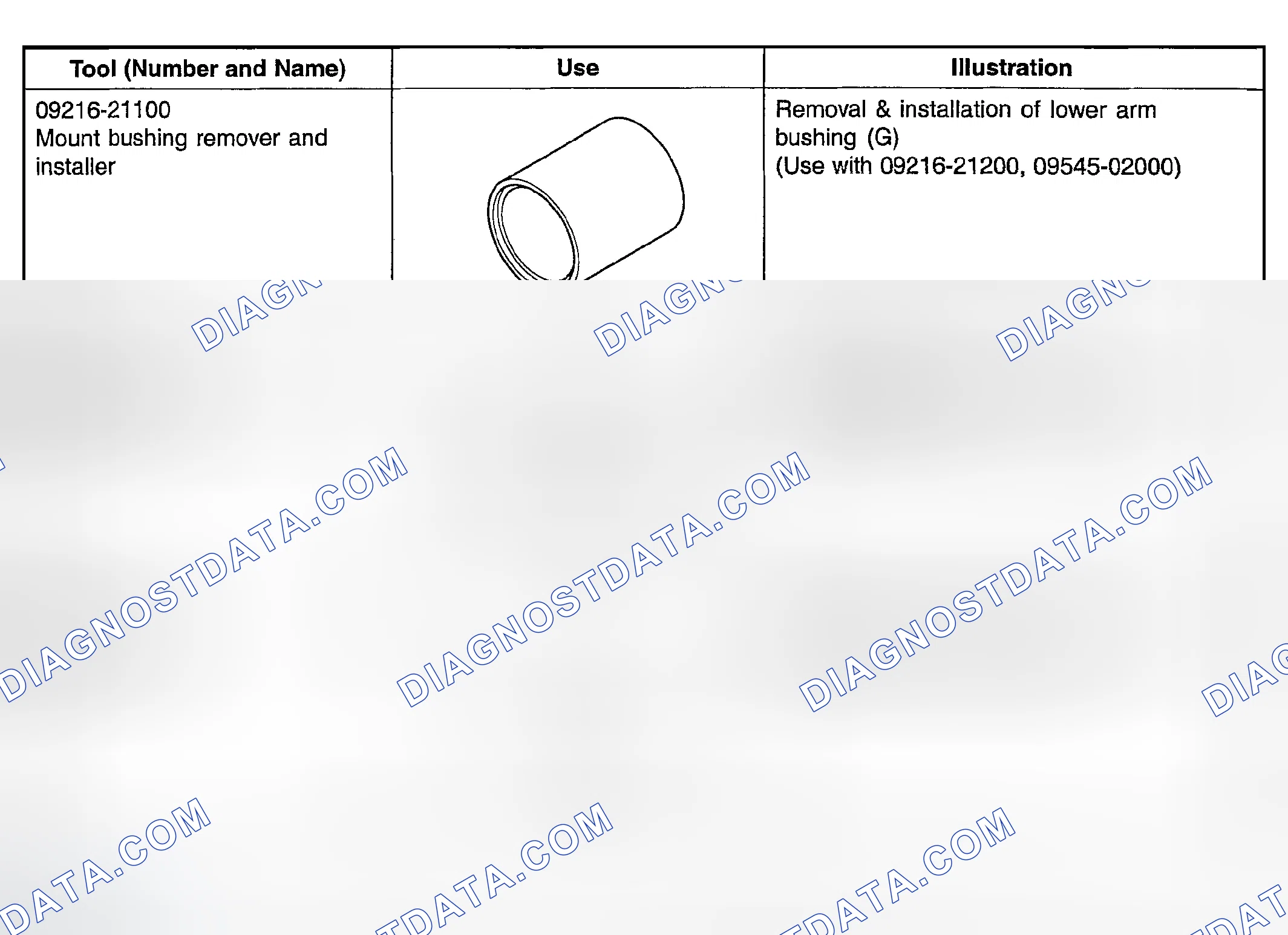 Scheme 8: SPECIAL TOOLS
