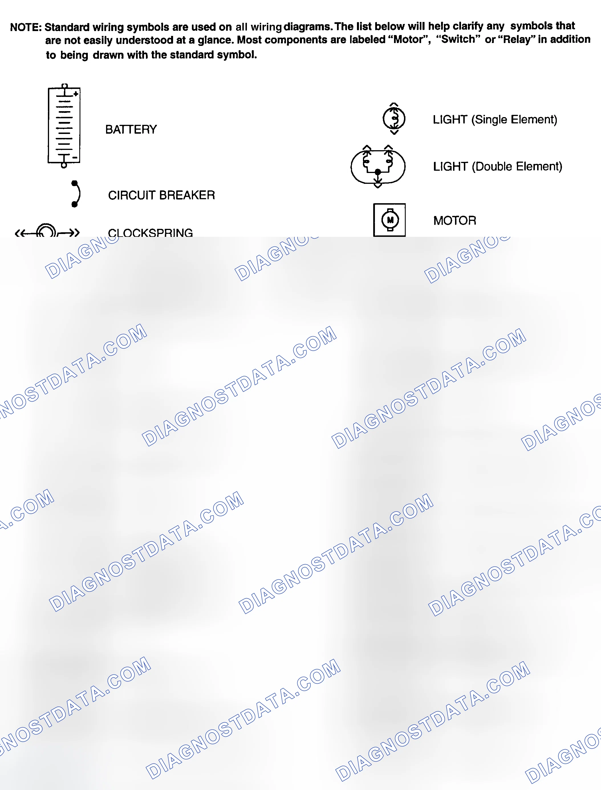 Scheme 1: Identifying Standard Wiring Diagram Symbols