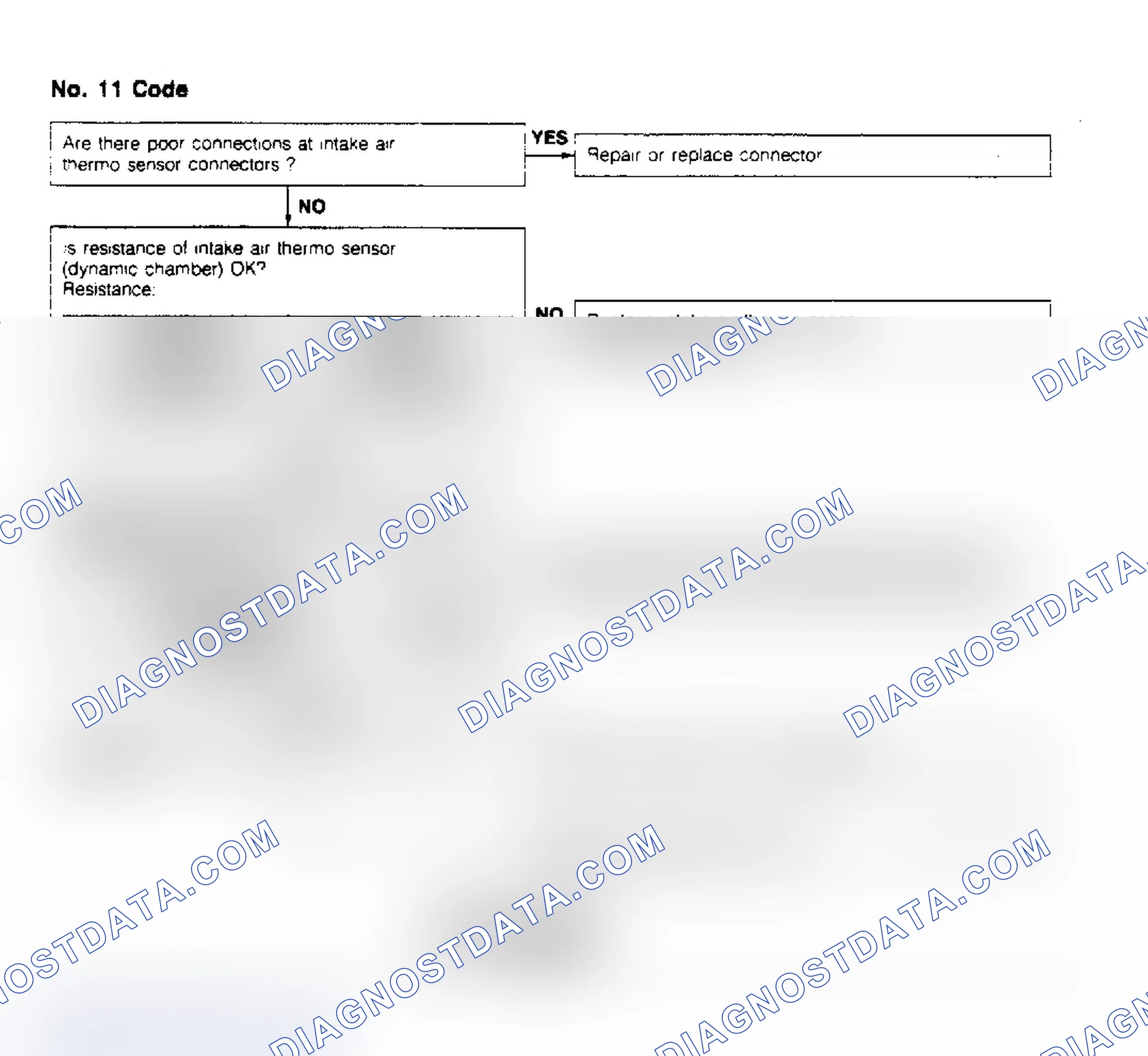 Scheme 15: Code No.11 - Intake Manifold Air Temp. Sensor