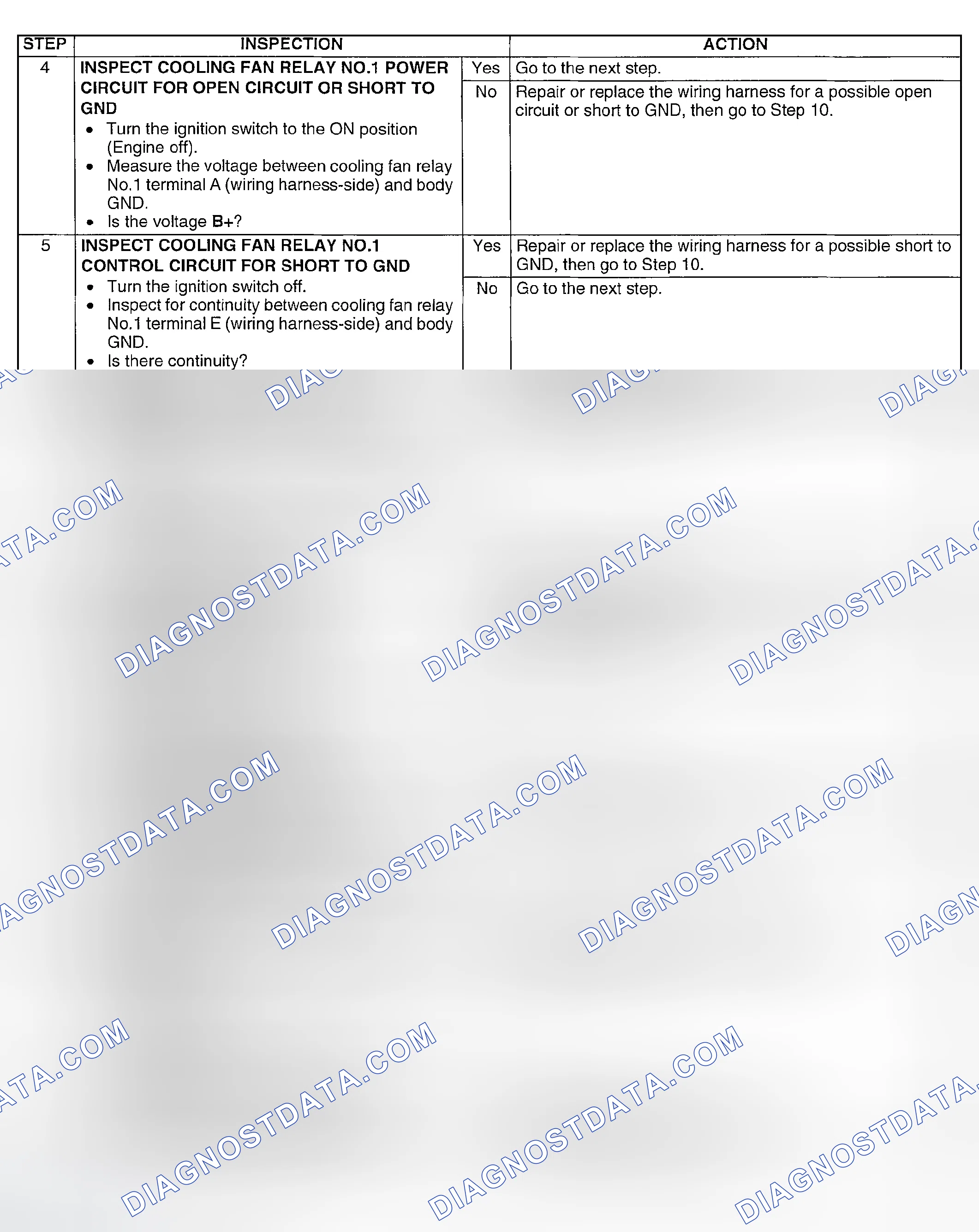 Scheme 164