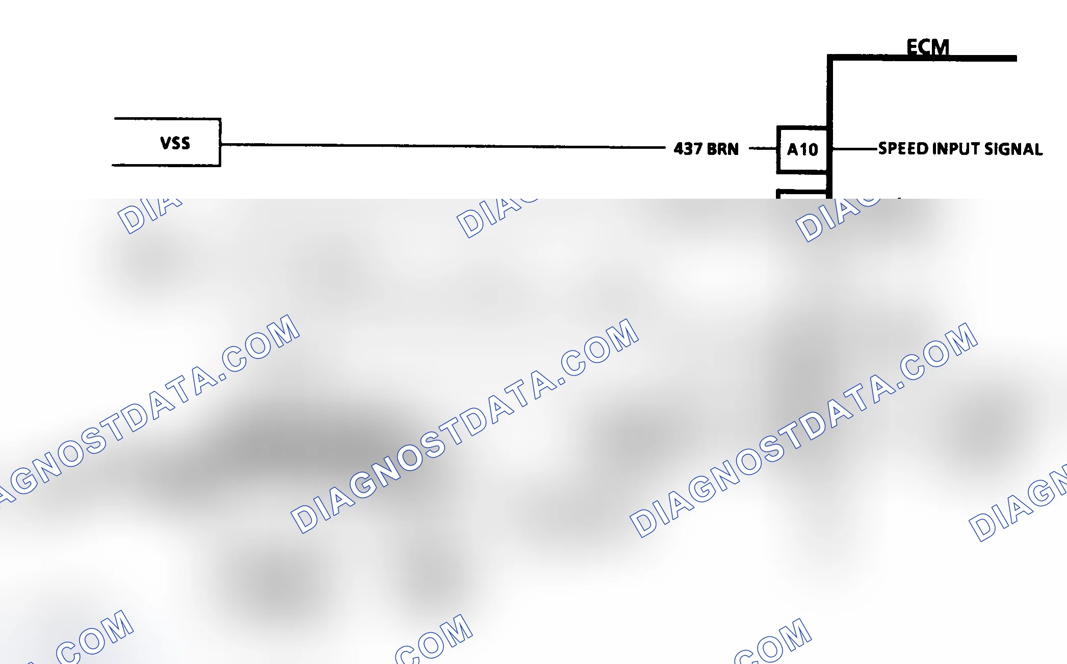 Scheme 130: Chart C8A, Schematic
