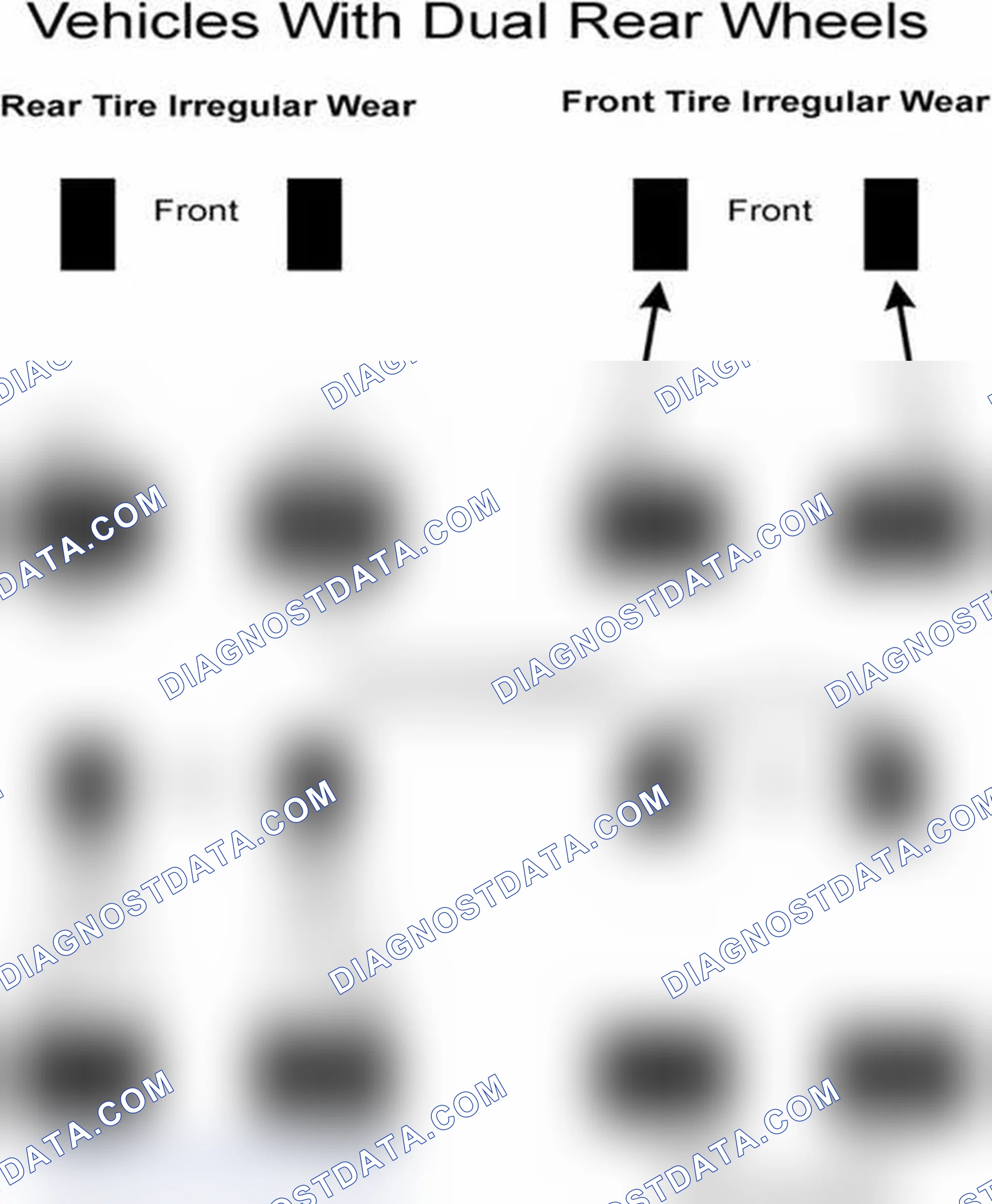 Scheme 30: Popular Tire Rotation Patterns - With Dual Rear Wheels