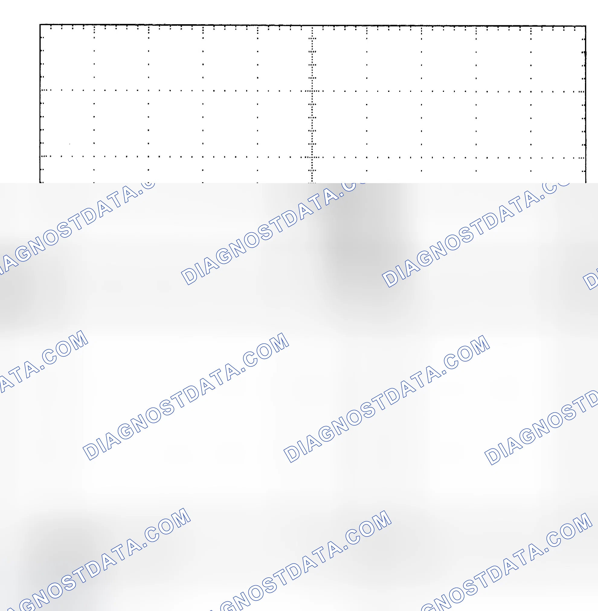Scheme 25: Single Injector - Known Good - Voltage Pattern