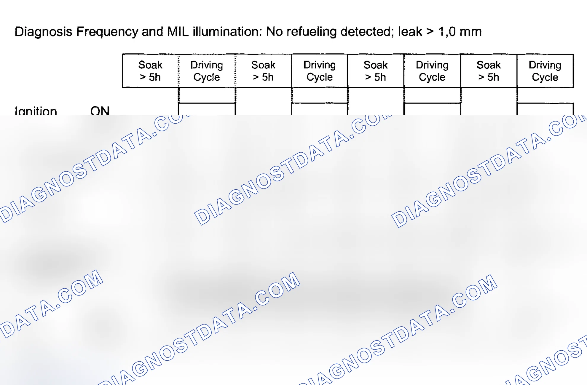 Scheme 127