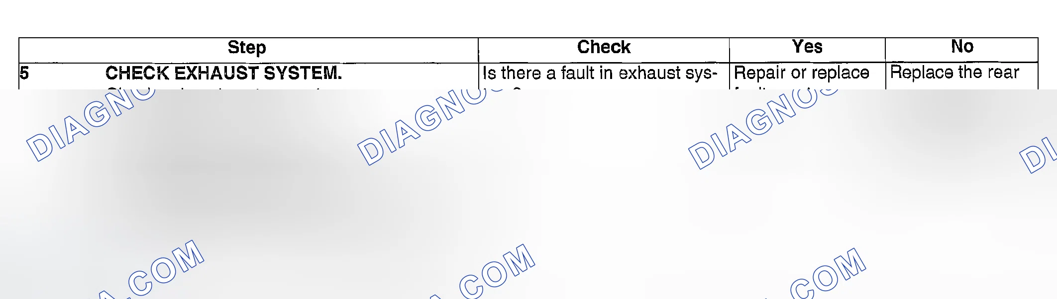 Scheme 906