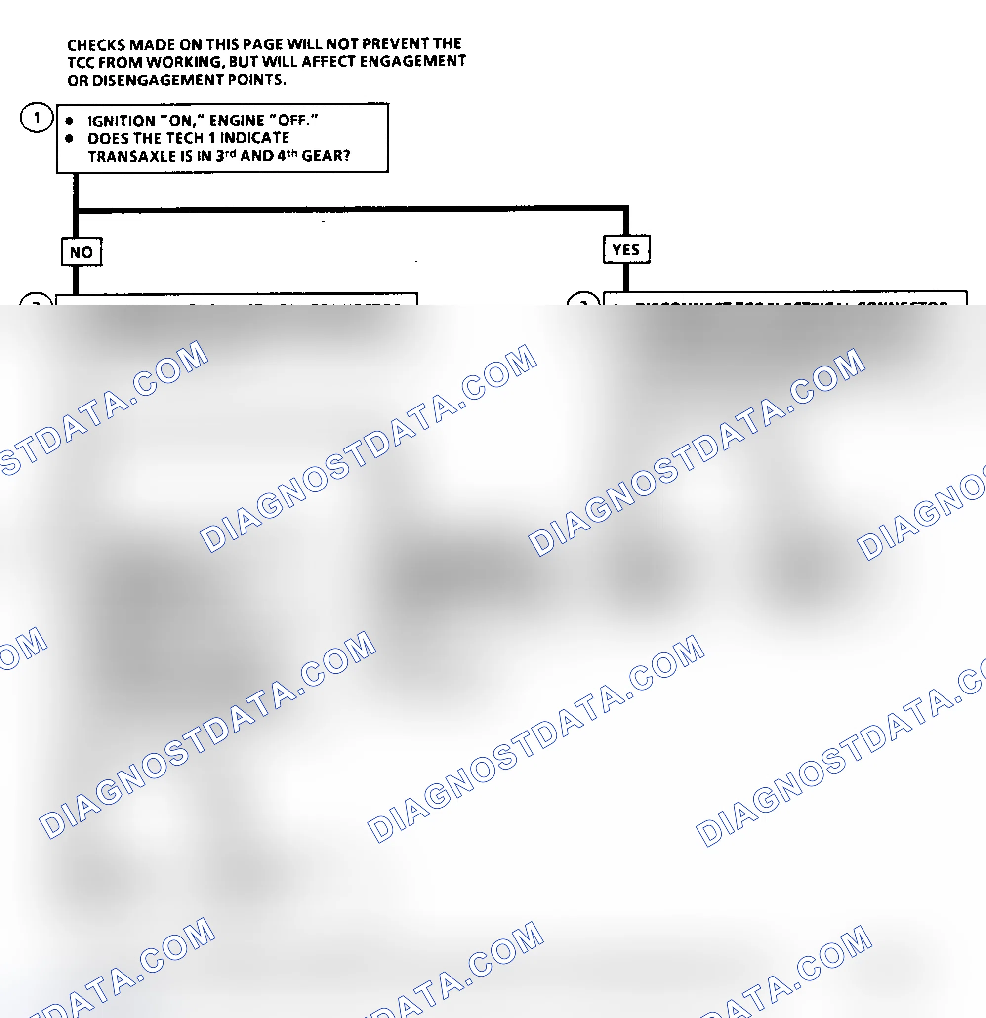 Scheme 227