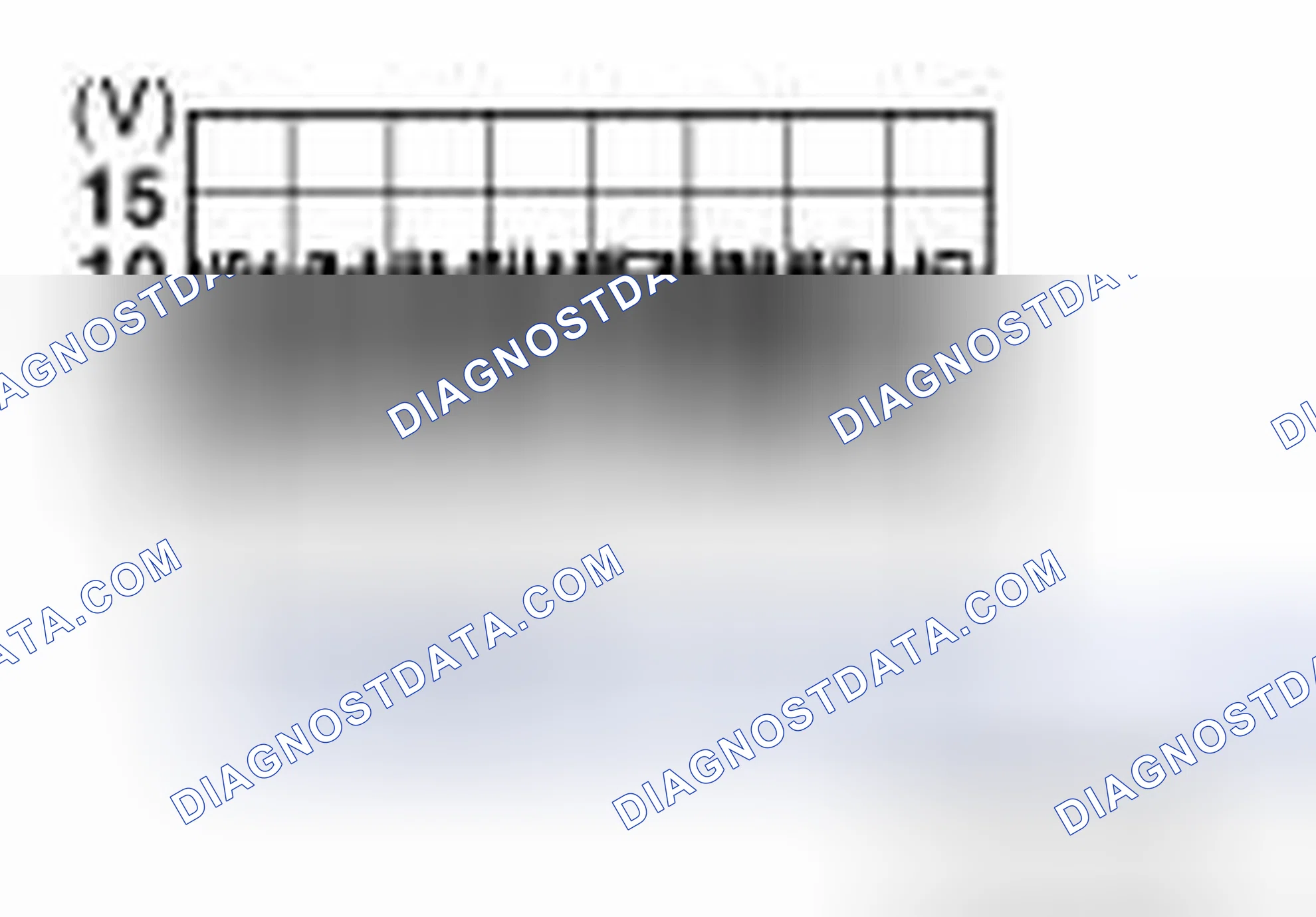 Scheme 618: Diagnosis Procedure