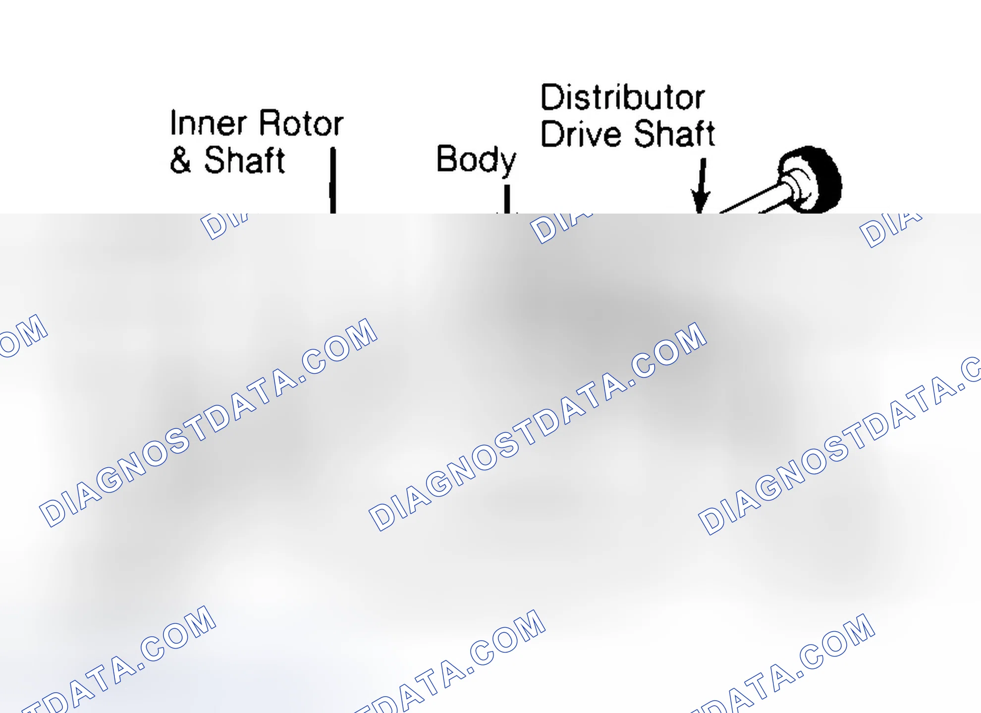 Scheme 32: Typical Rotor Type Oil Pump