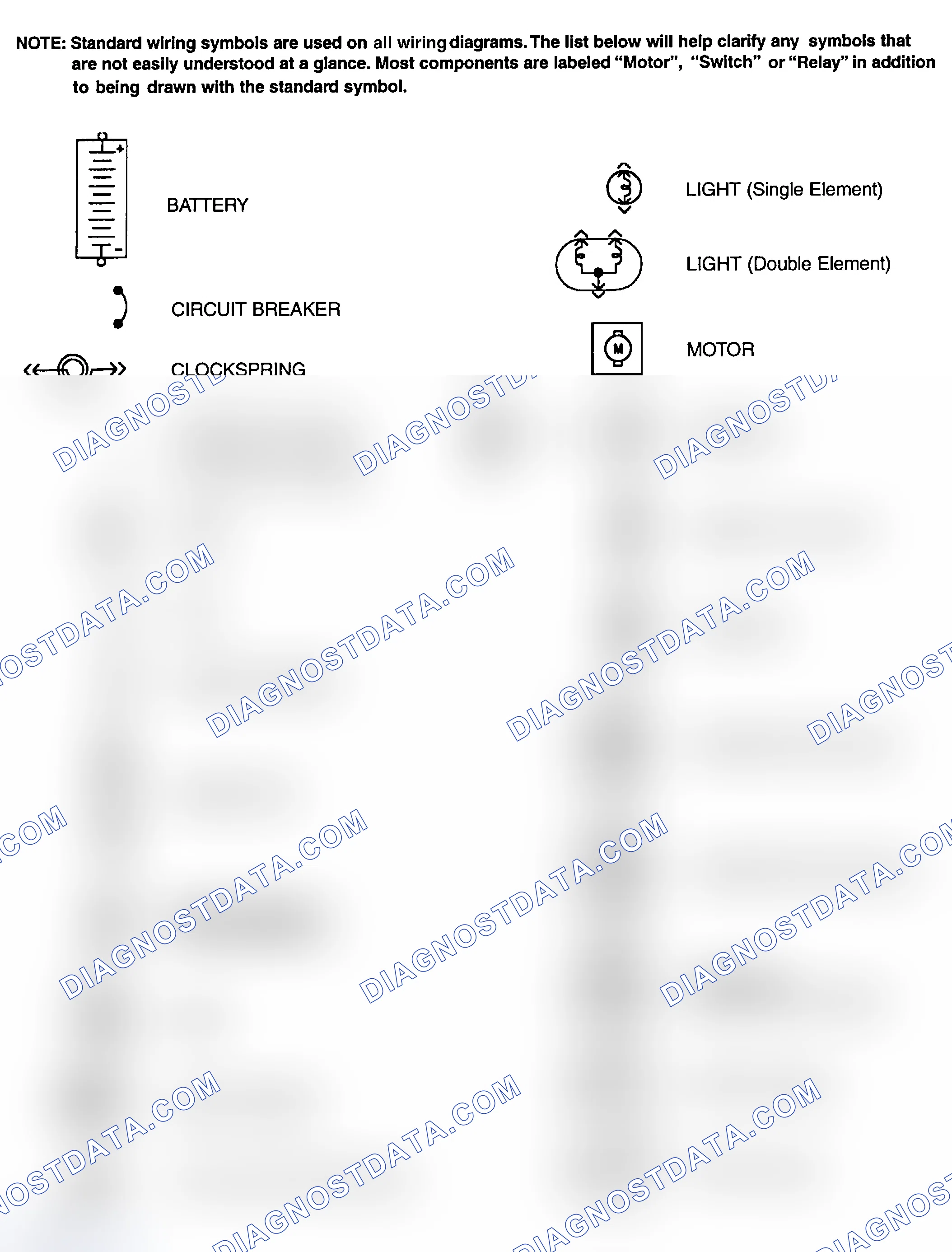 Scheme 1: Identifying Standard Wiring Diagram Symbols