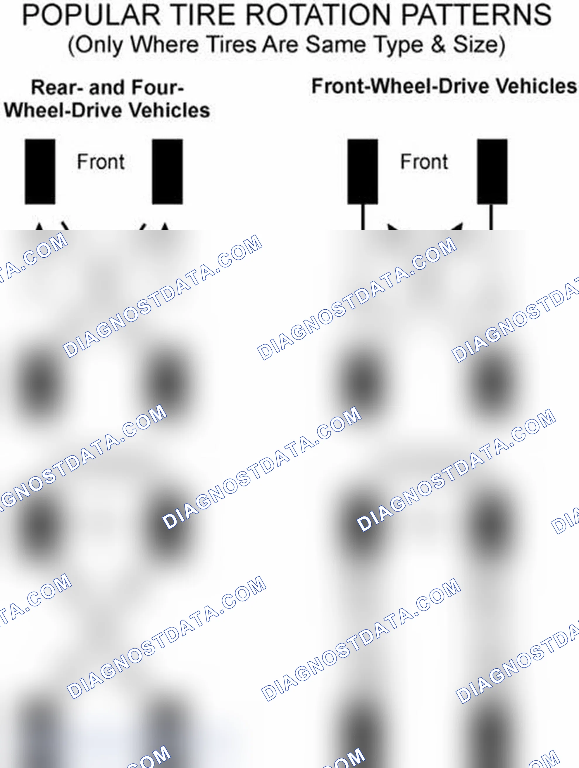 Scheme 29: Popular Tire Rotation Patterns - Without Dual Rear Wheels