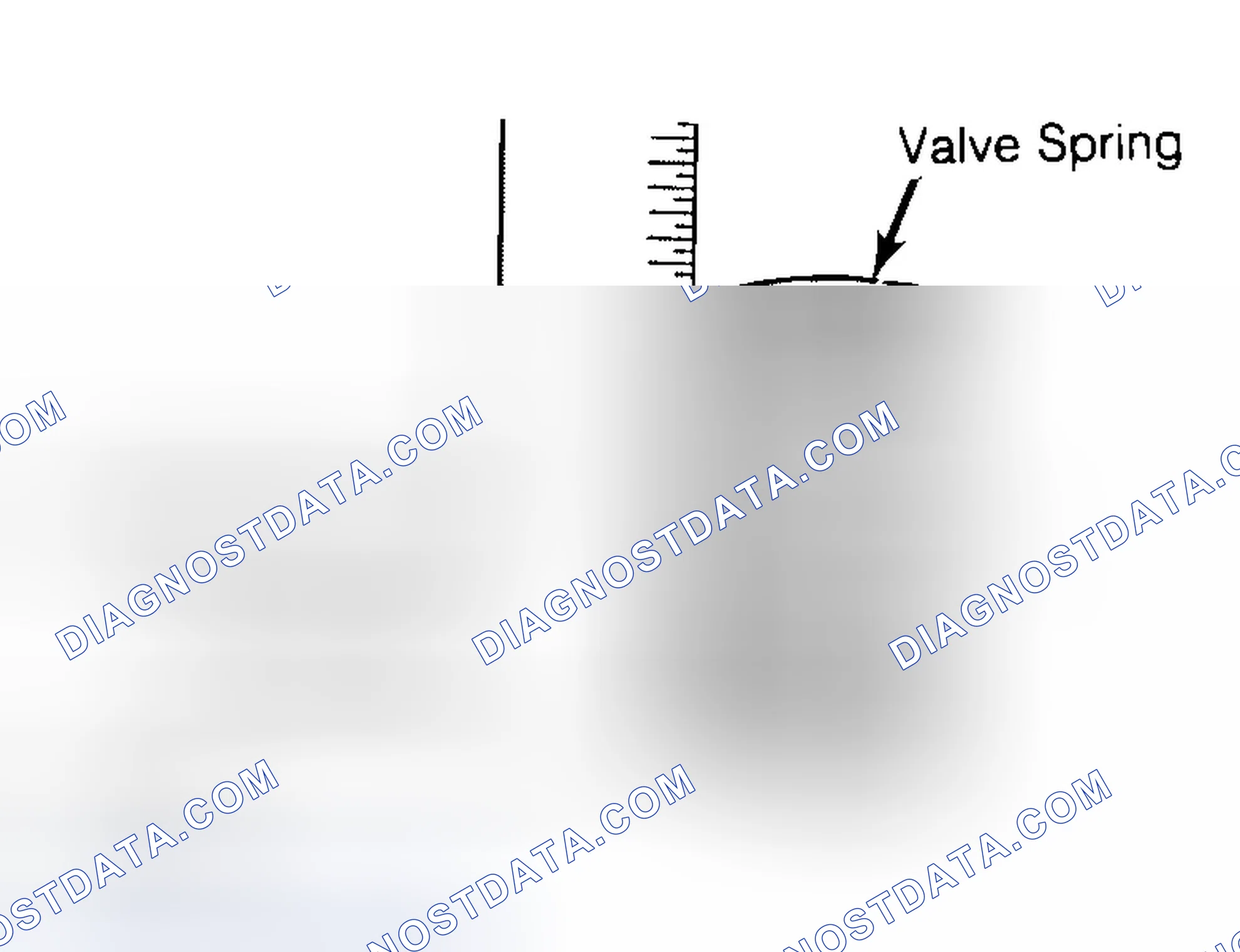 Scheme 13: Checking Valve Spring Squareness