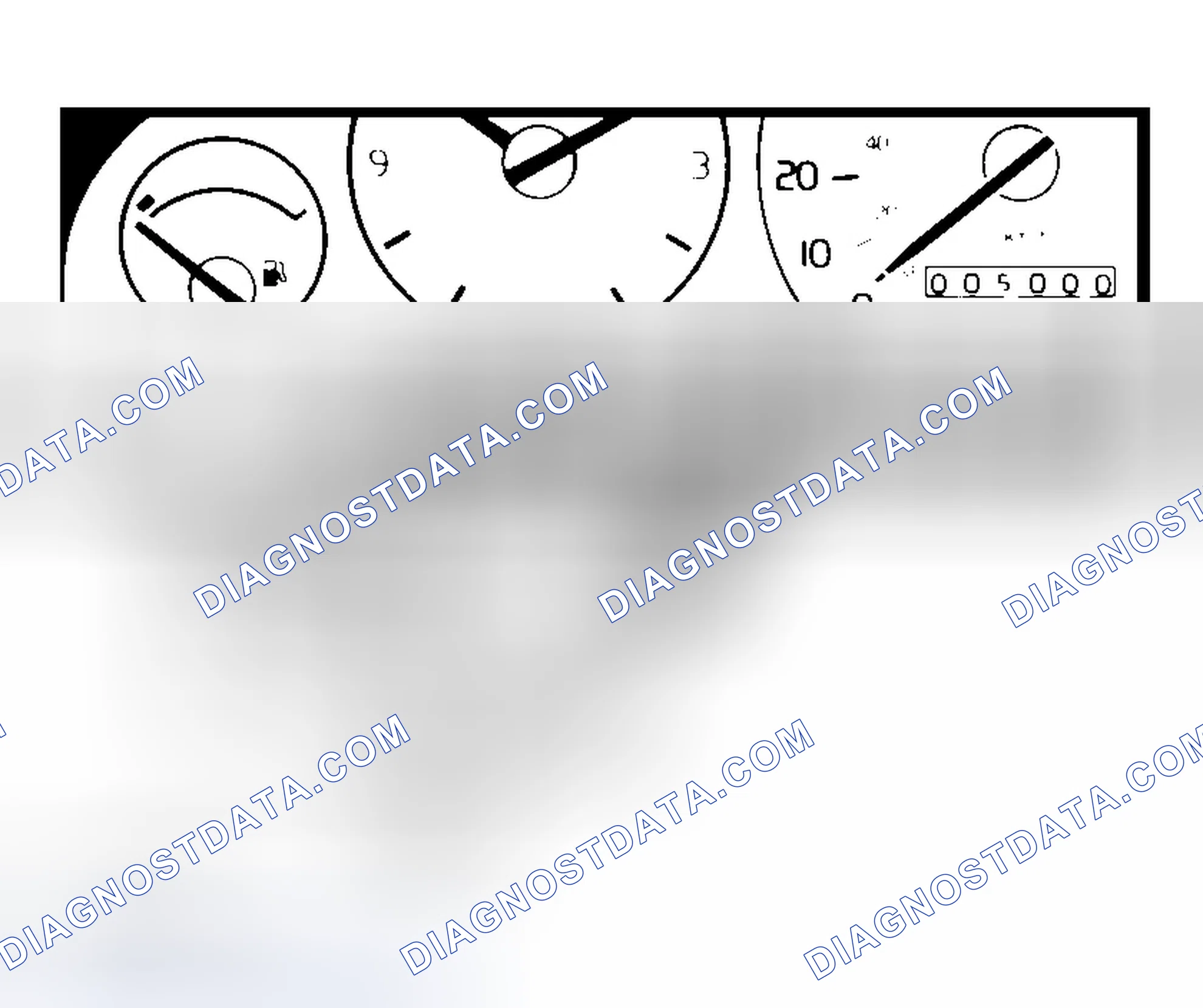 Scheme 4: SERVICE REMINDER LIGHT RESET - PROCEDURE 3