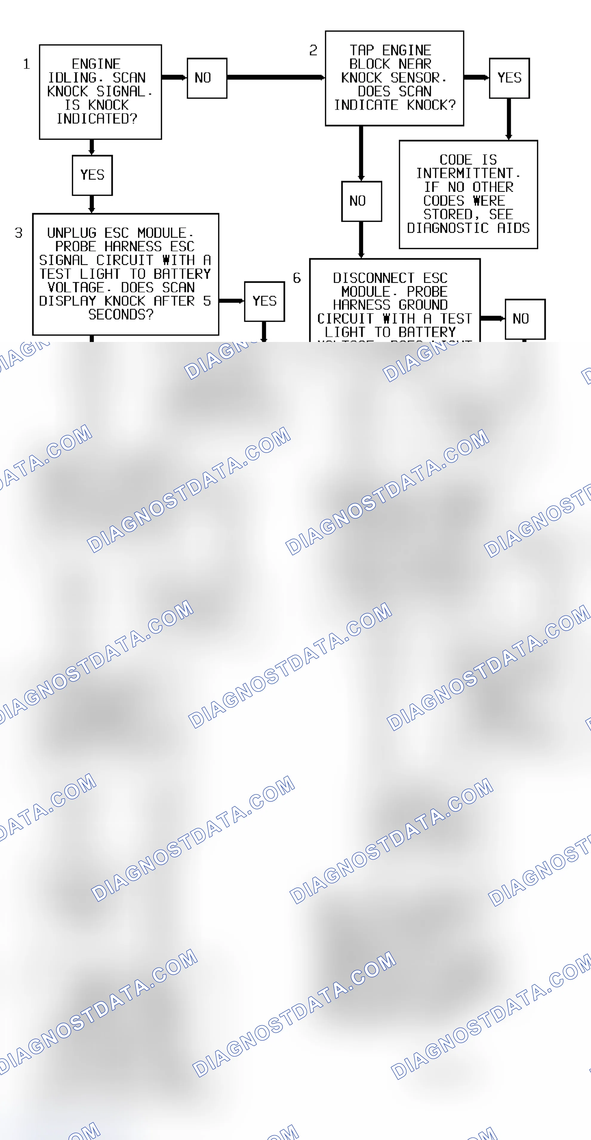 Scheme 162: Code 43 Flow Chart (All Models) Knock Sensor With Spark Control Module