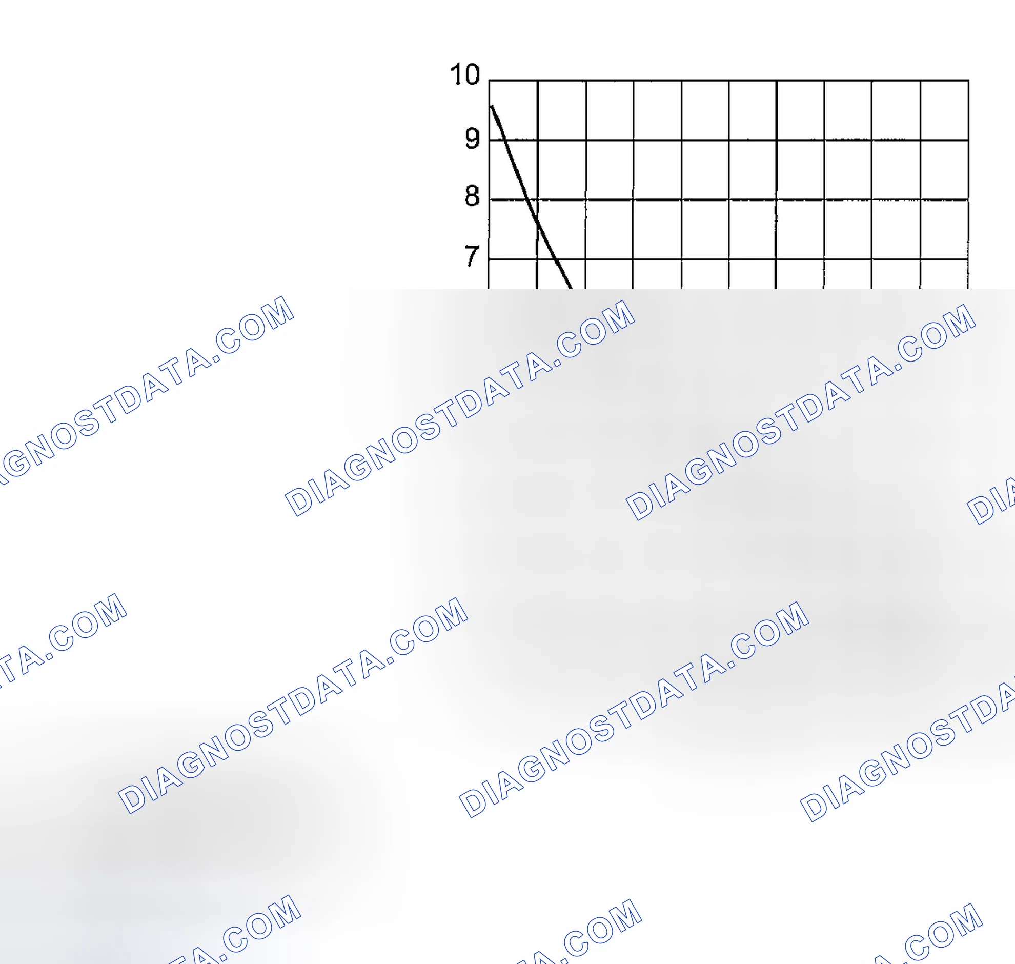Scheme 42: EVAPORATOR SENSOR