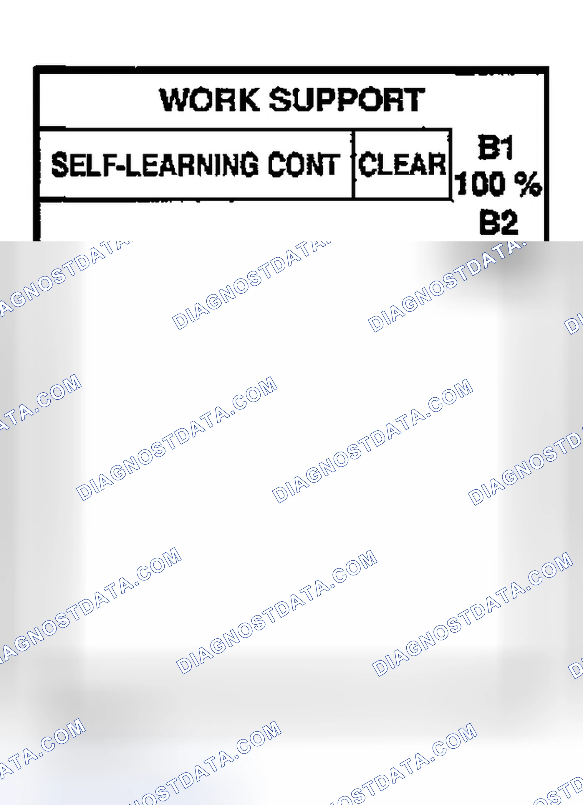 Scheme 874