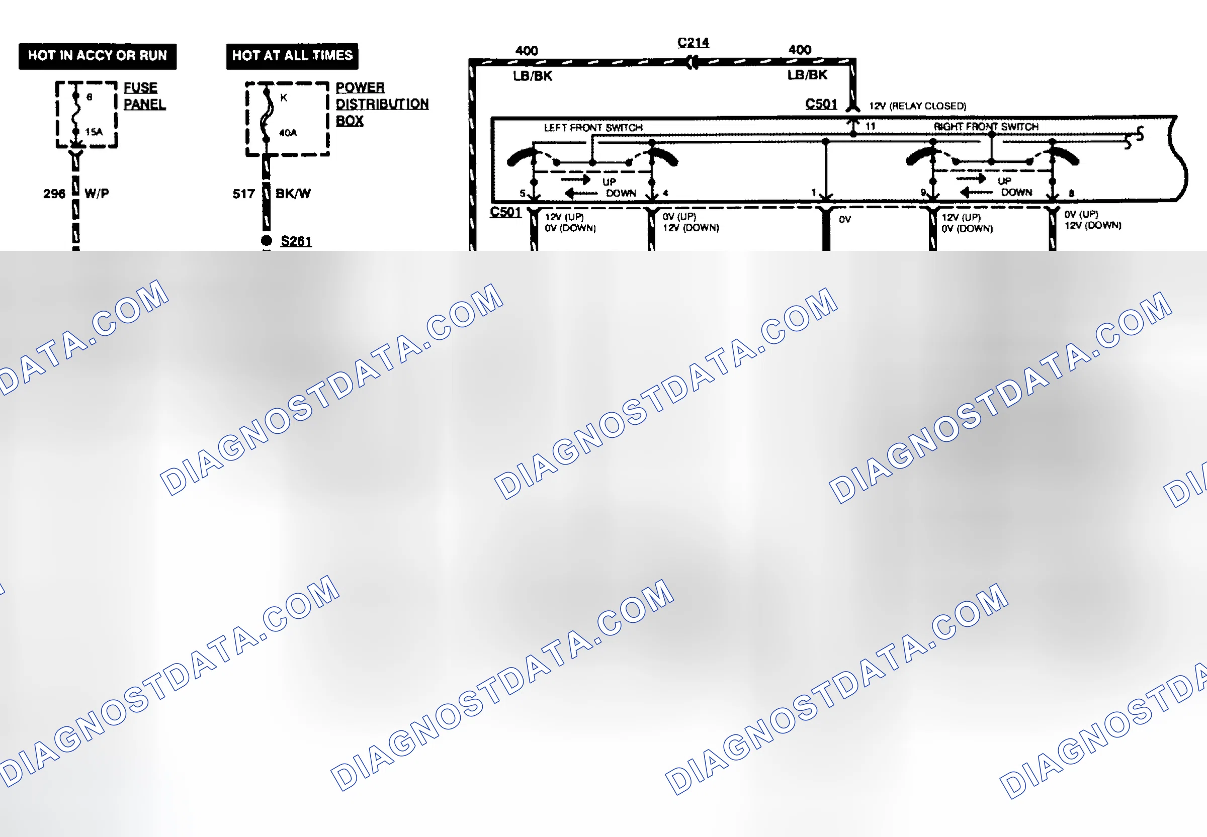 Scheme 3: POWER WINDOW