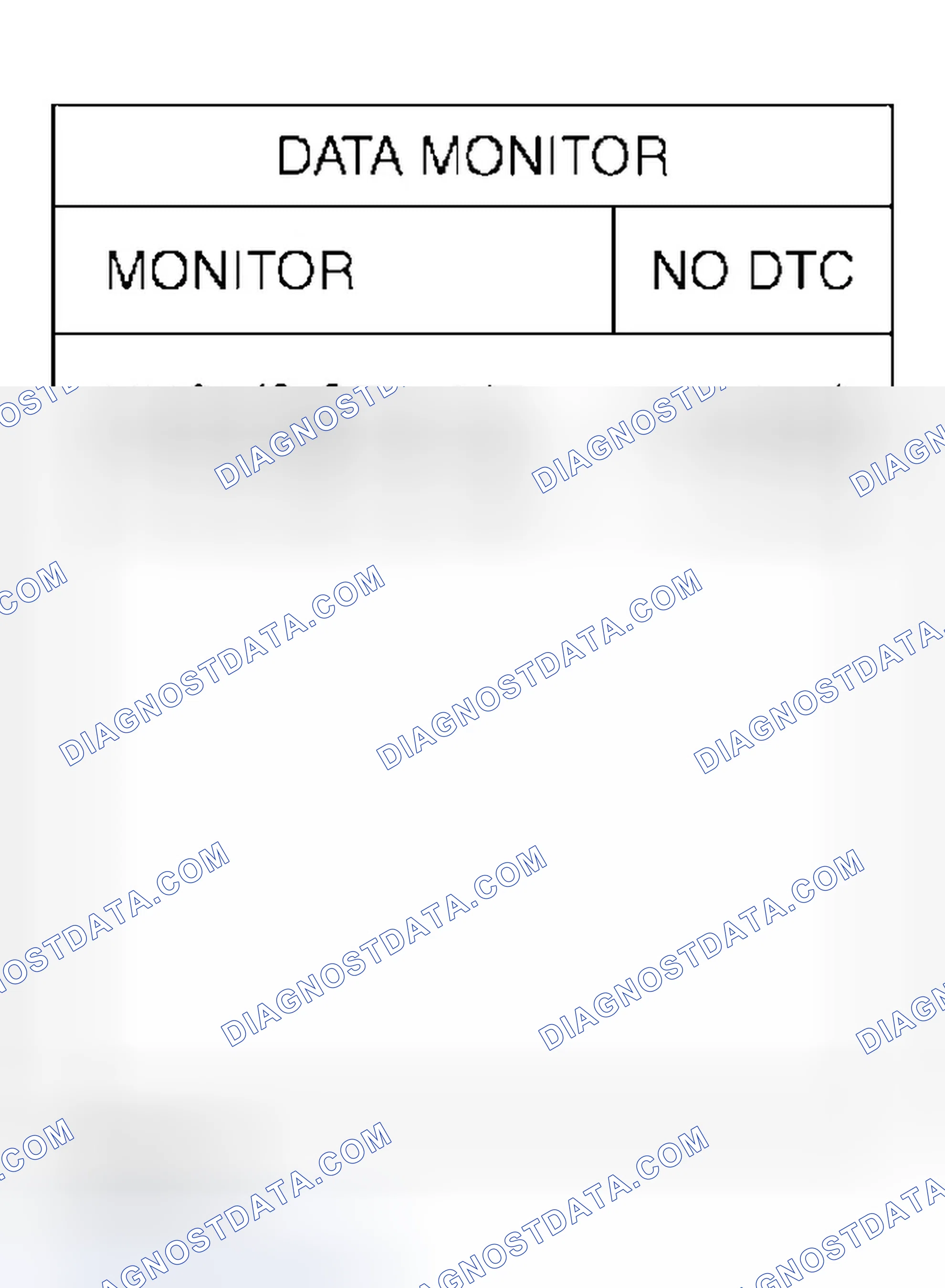 Scheme 52: Diagnostic Procedure