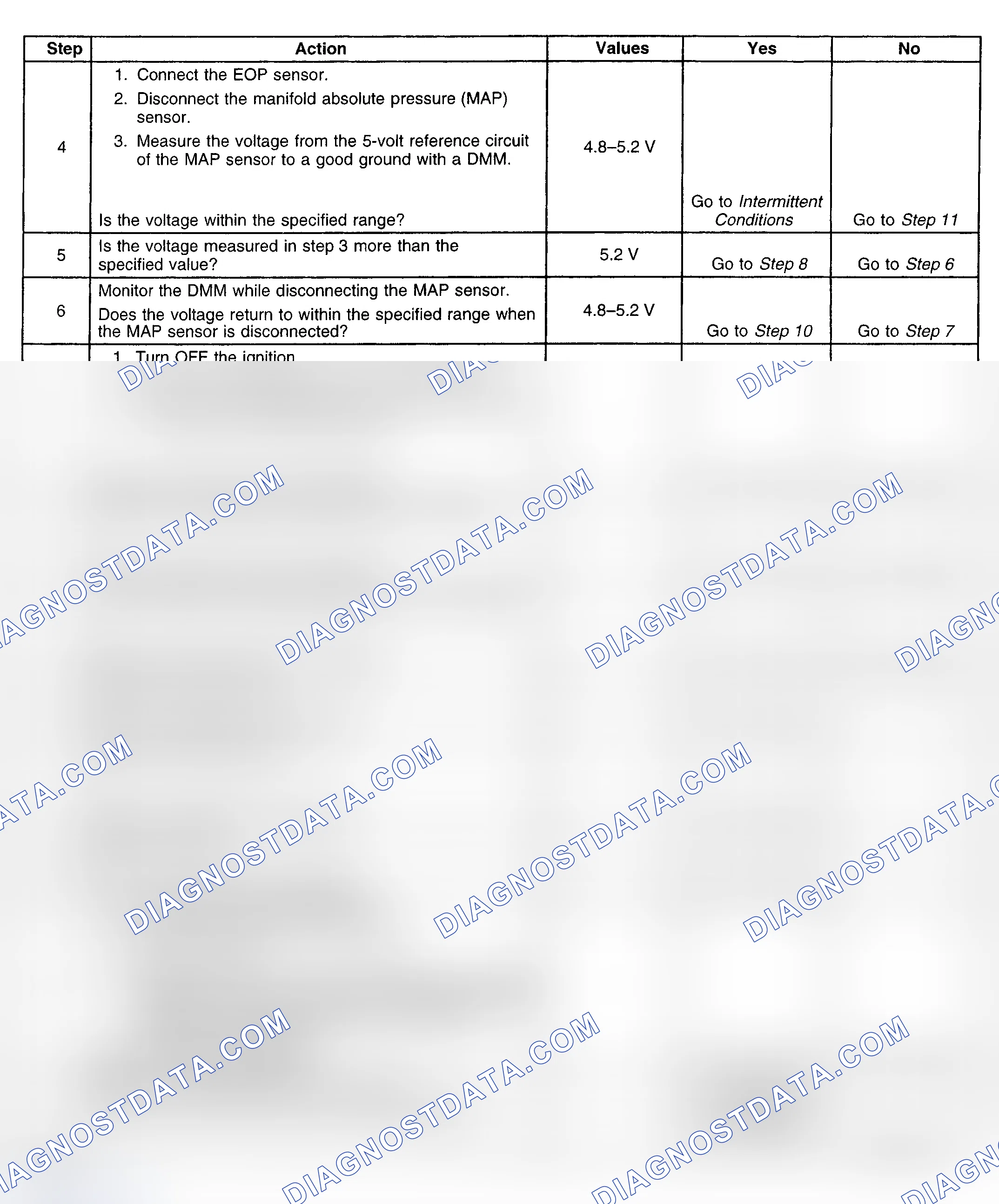 Scheme 245