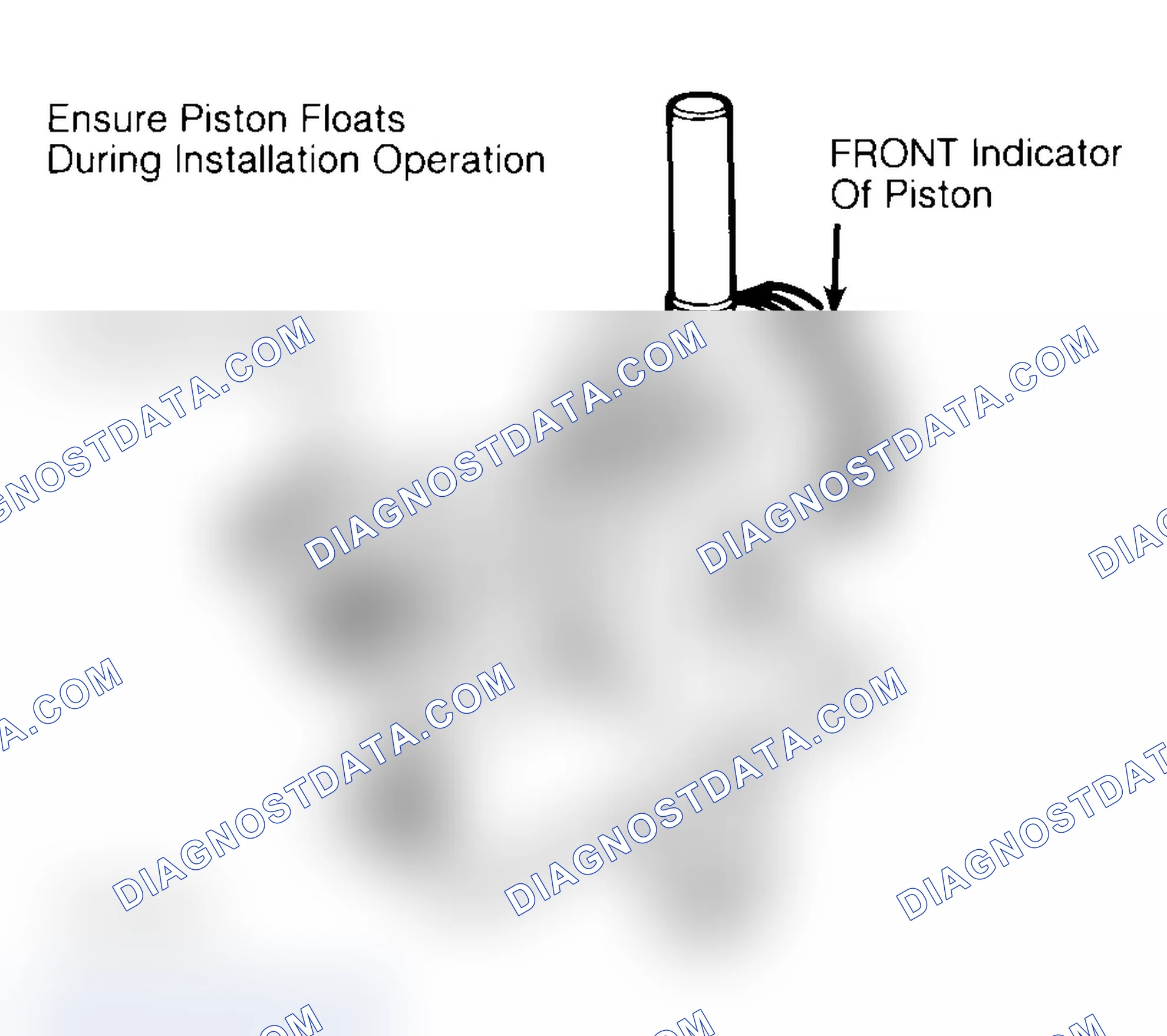 Scheme 16: Installing Typical Piston Pin