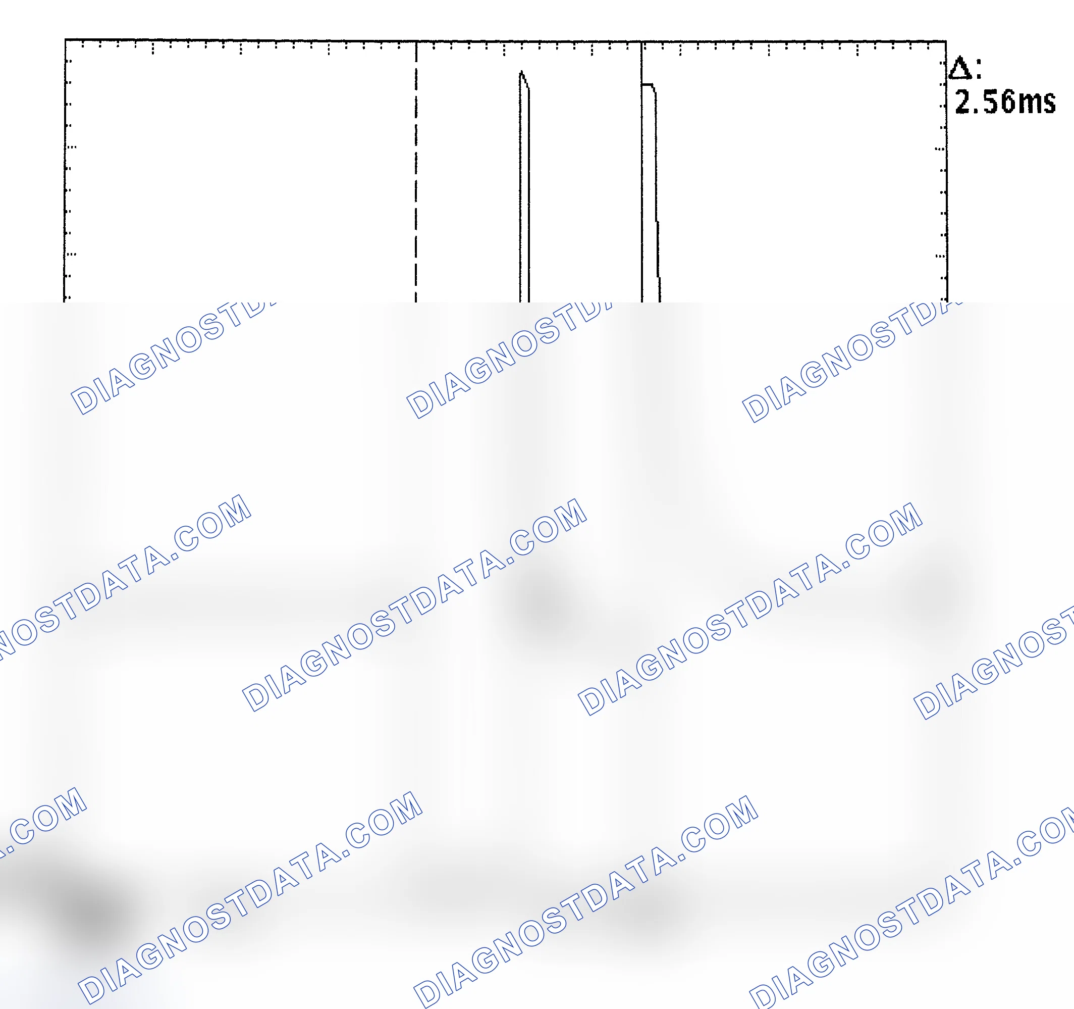 Scheme 27: Injector Bank - Known Good - Voltage Pattern