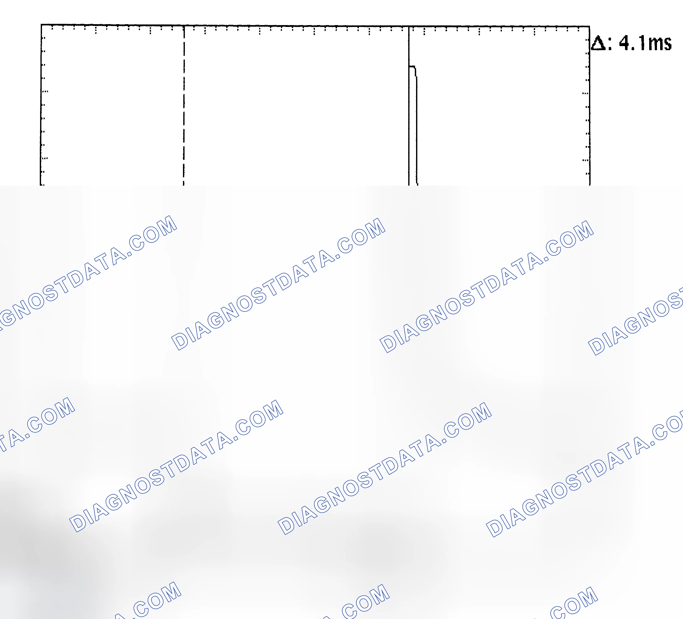 Scheme 23: Injector Bank - Known Good - Voltage Pattern