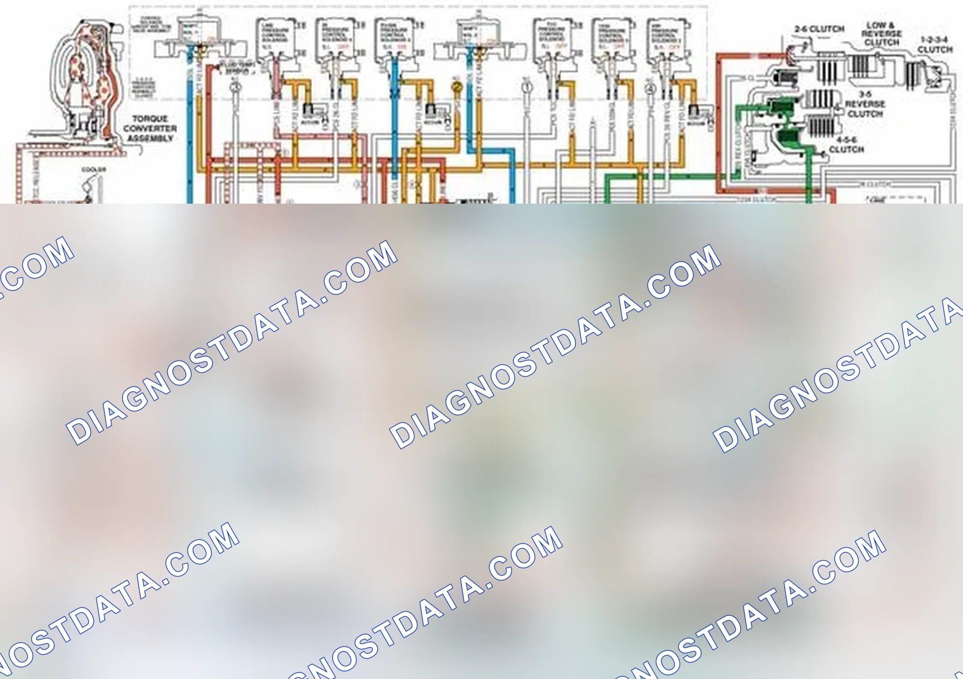 Scheme 7: Park- Engine Running