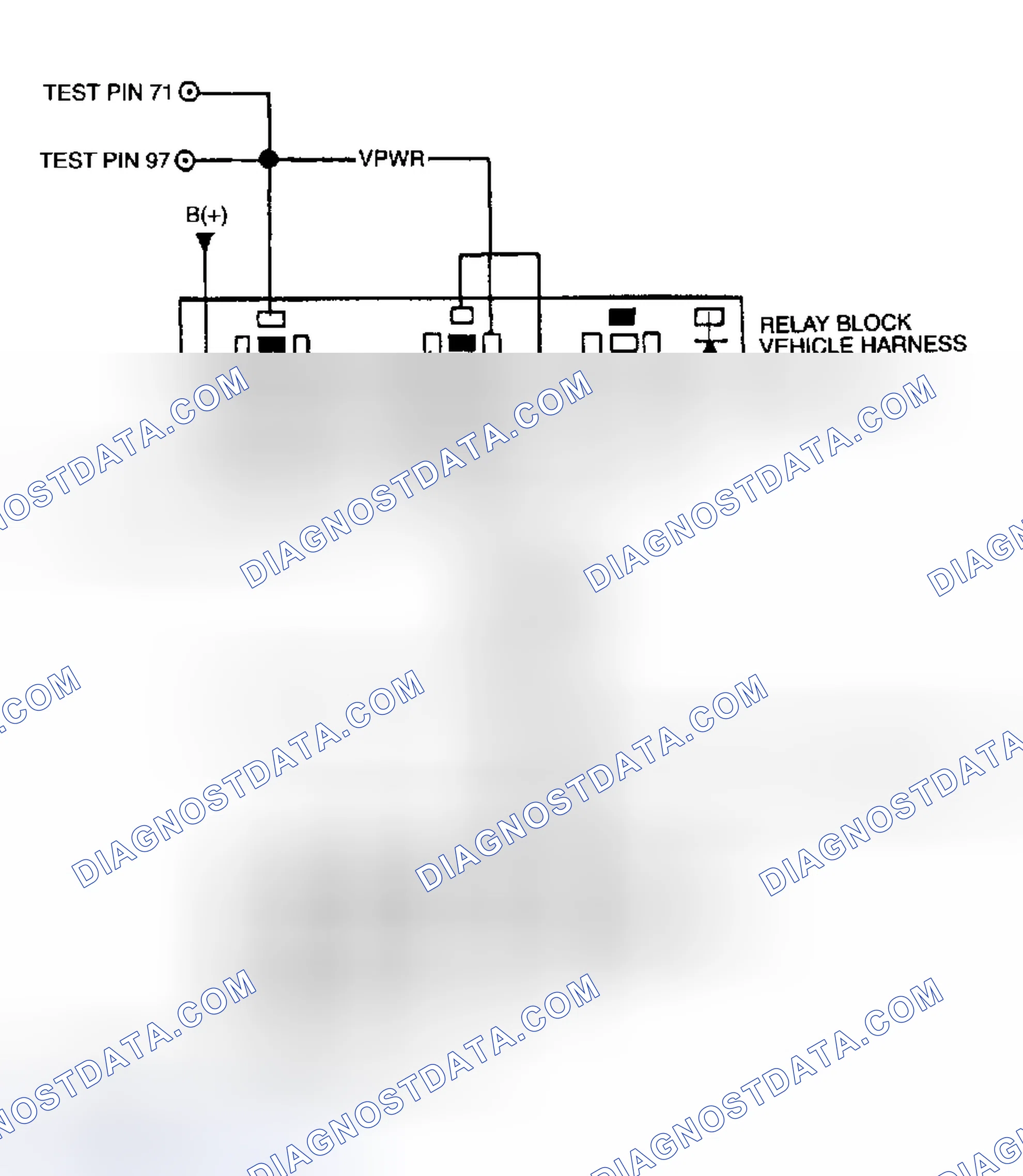 Scheme 60: Identifying Fuel Shutoff System Test Circuit & Connector Terminals