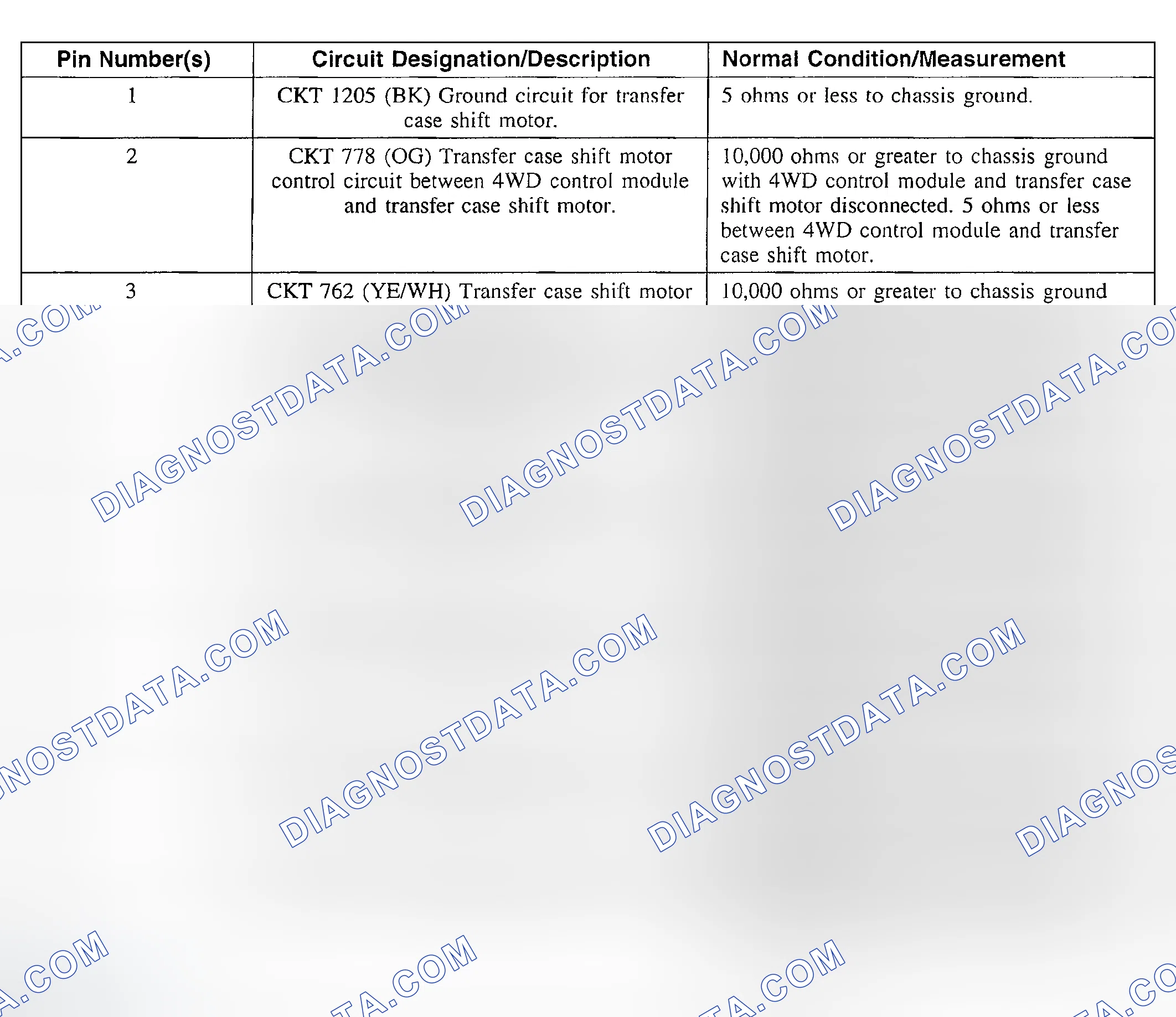 Scheme 6