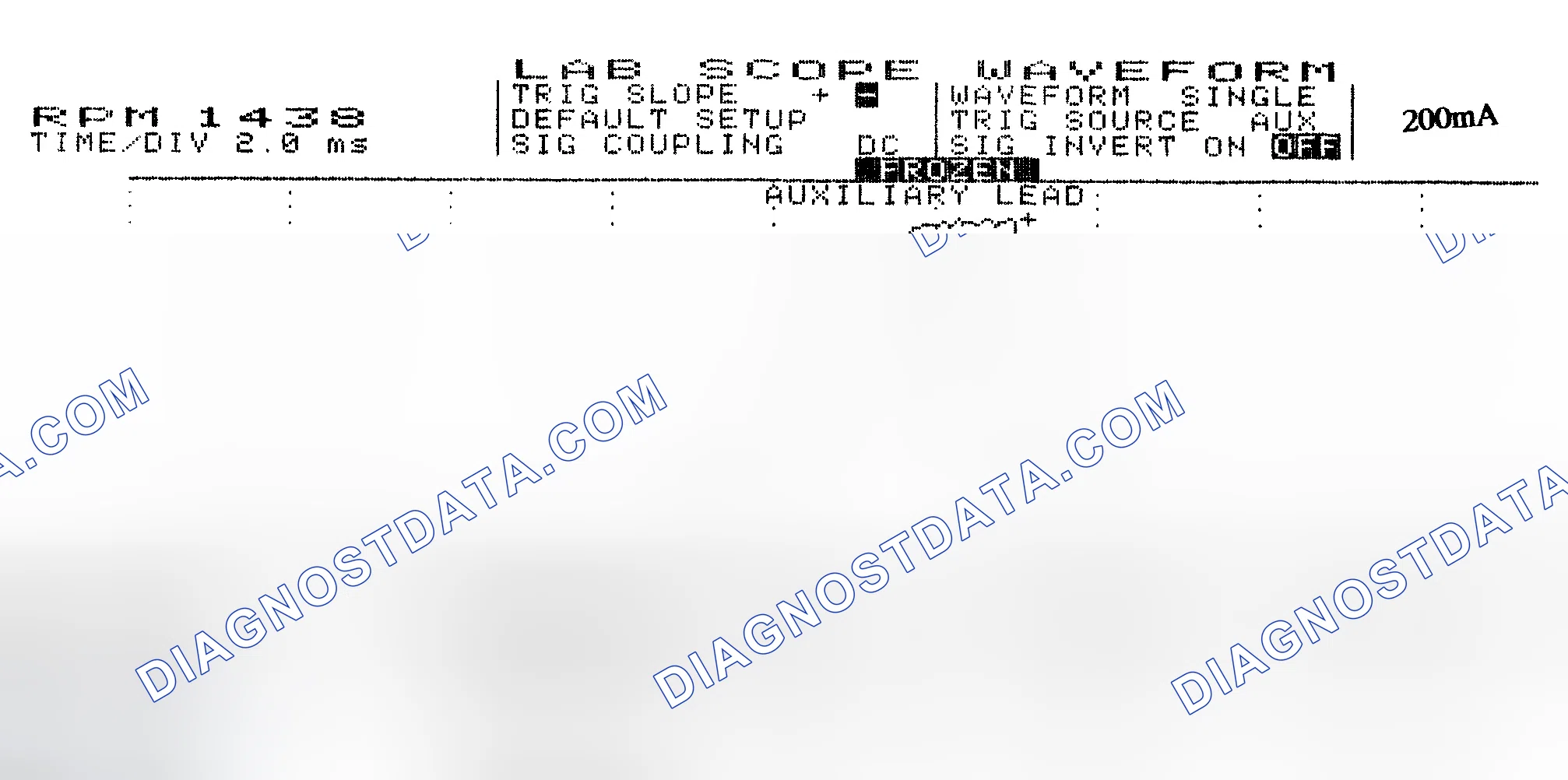 Scheme 15: Single Injector w/Normal Current Flow - Current Pattern