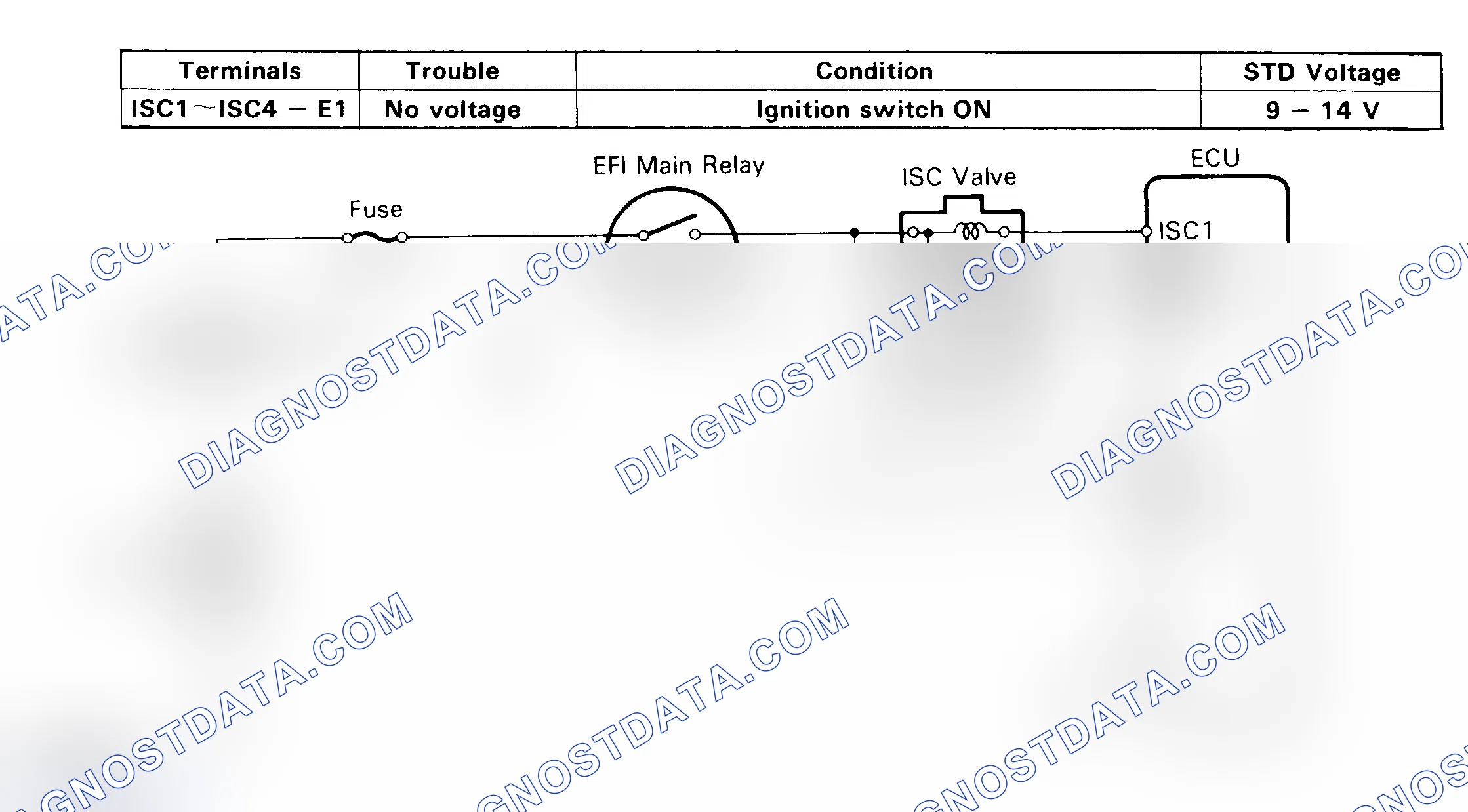 Scheme 118: Test 14 Schematic, ISC Valve Circuit (V6)