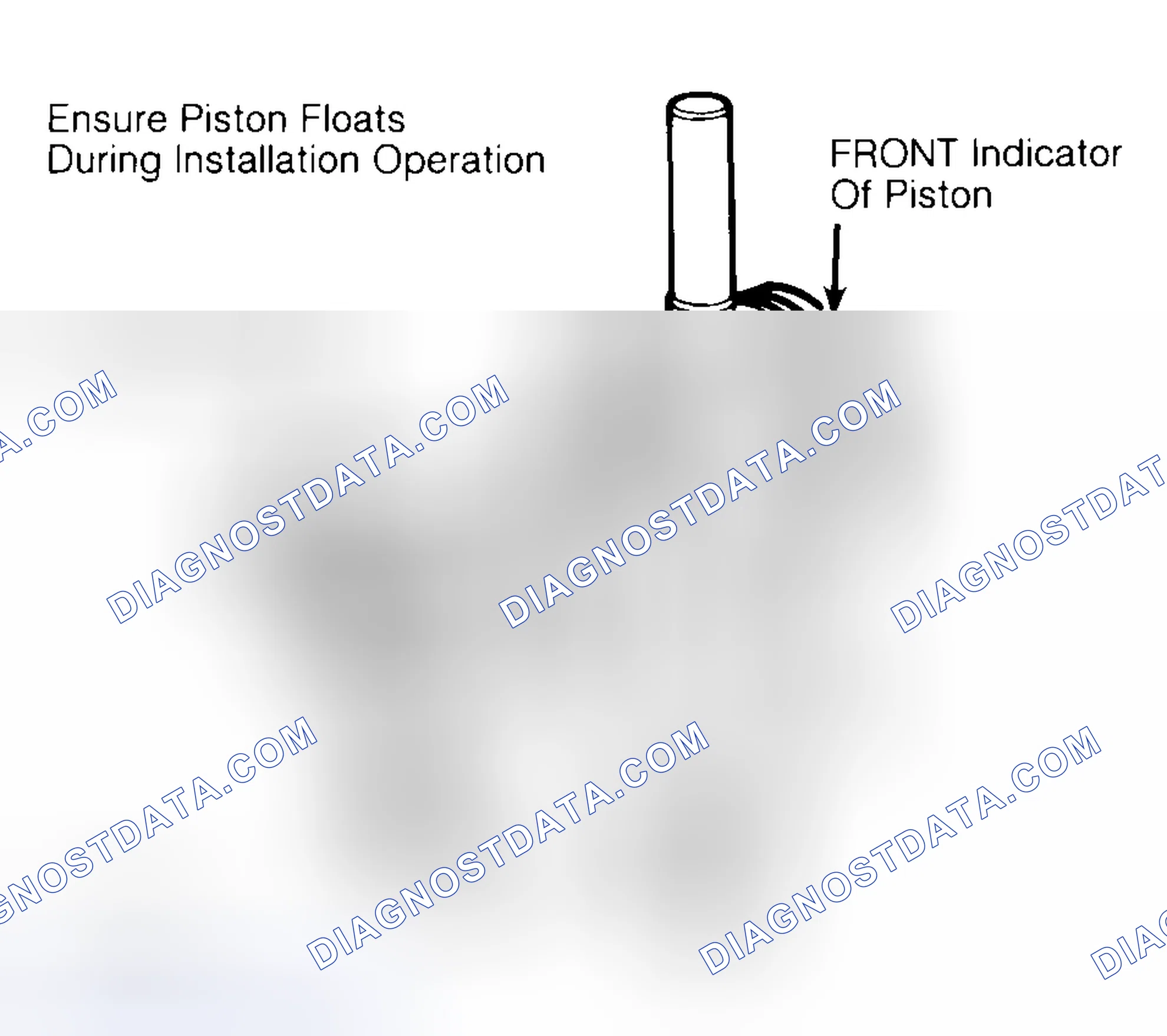 Scheme 12: Installing Typical Piston Pin