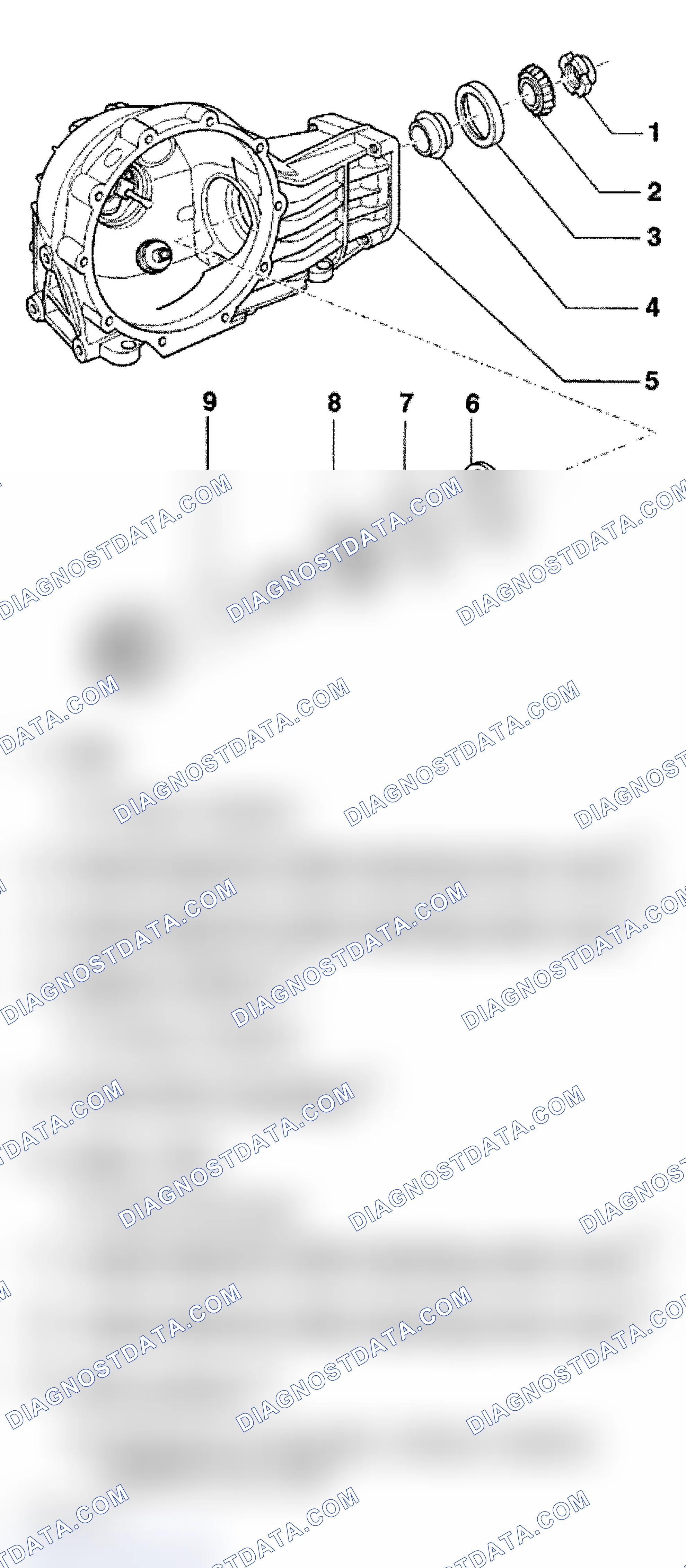 Scheme 173: Disassembling & Assembling