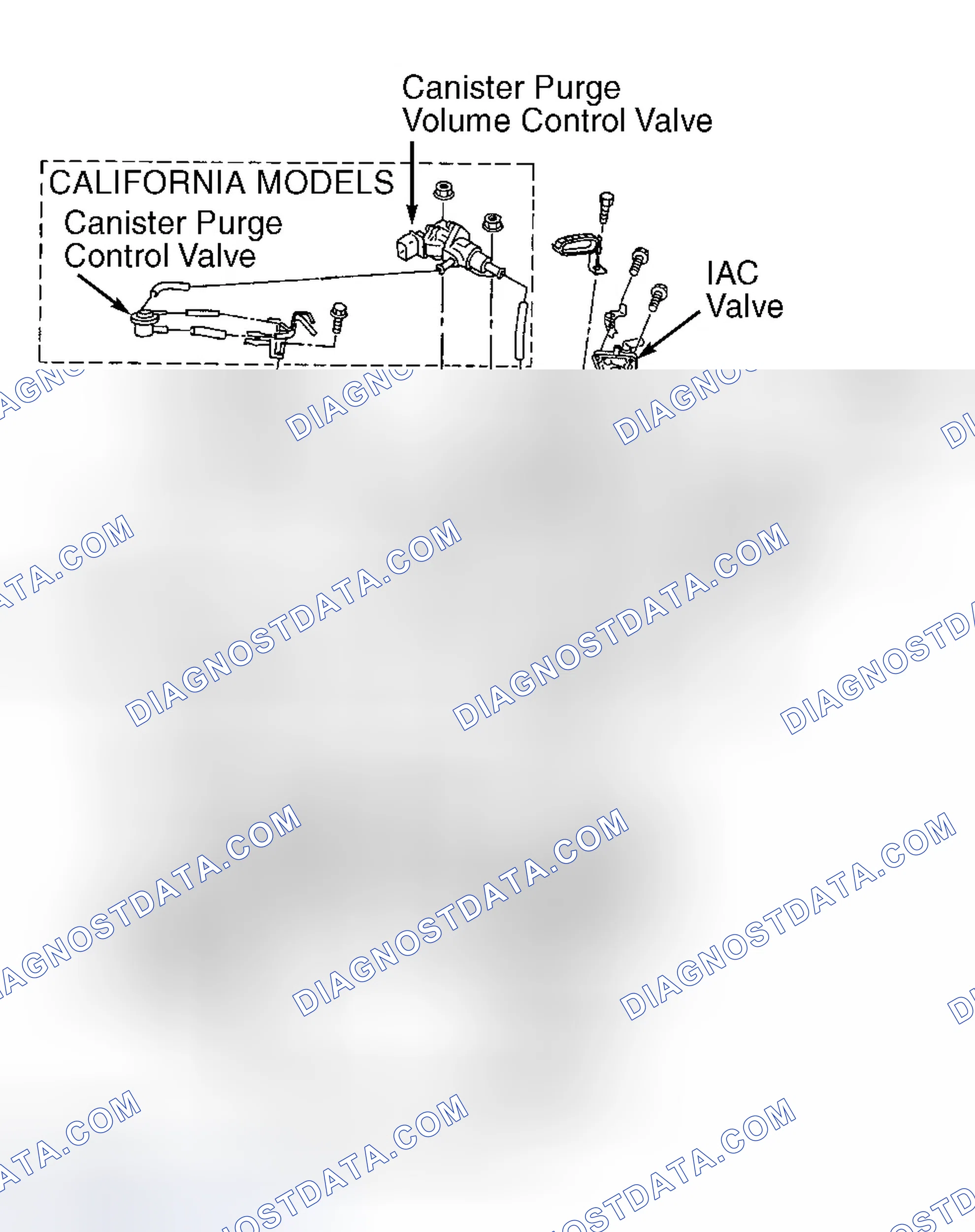 Scheme 7: Installation