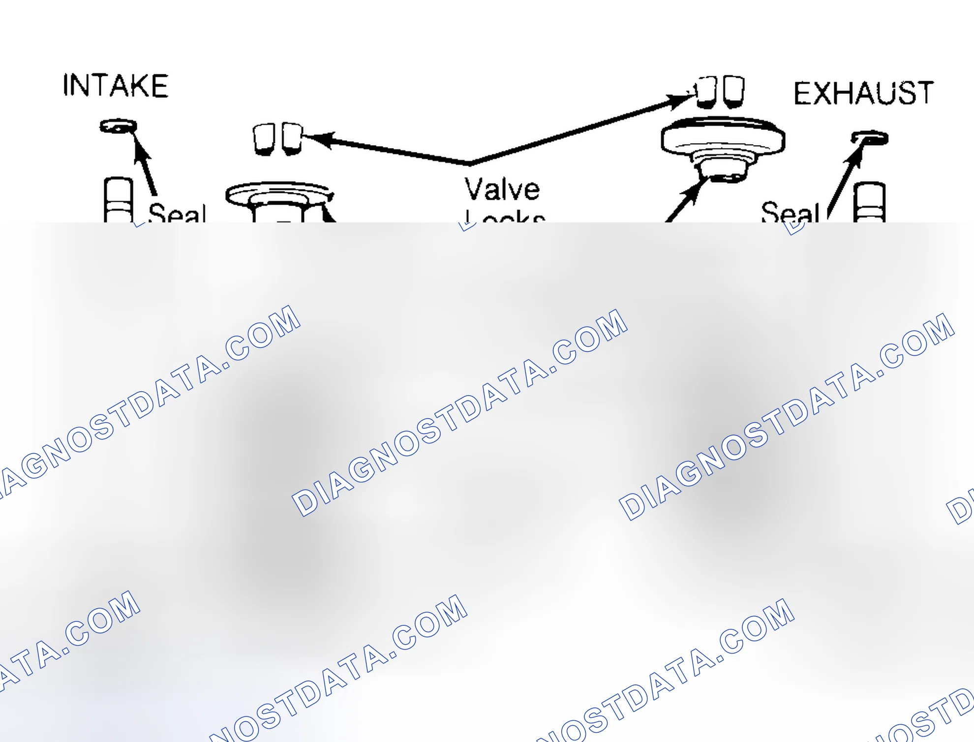 Scheme 11: Exploded View of Valve Assemblies