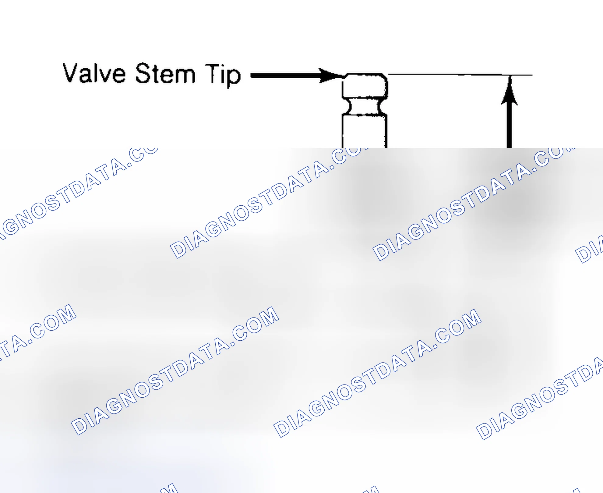 Scheme 20: Measuring Valve Stem Installed Height