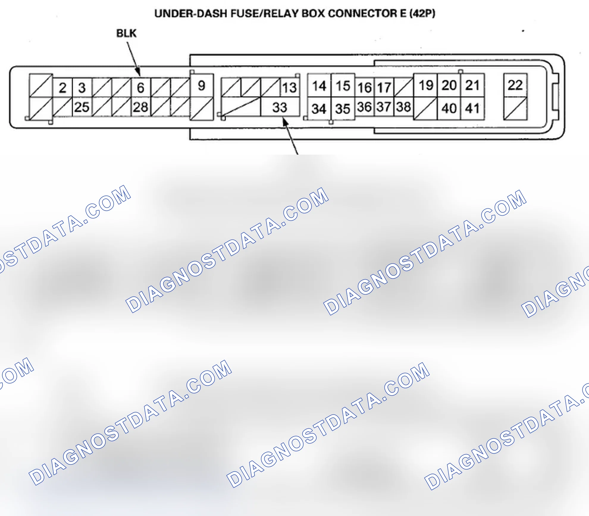 Scheme 17: MICU Input Test