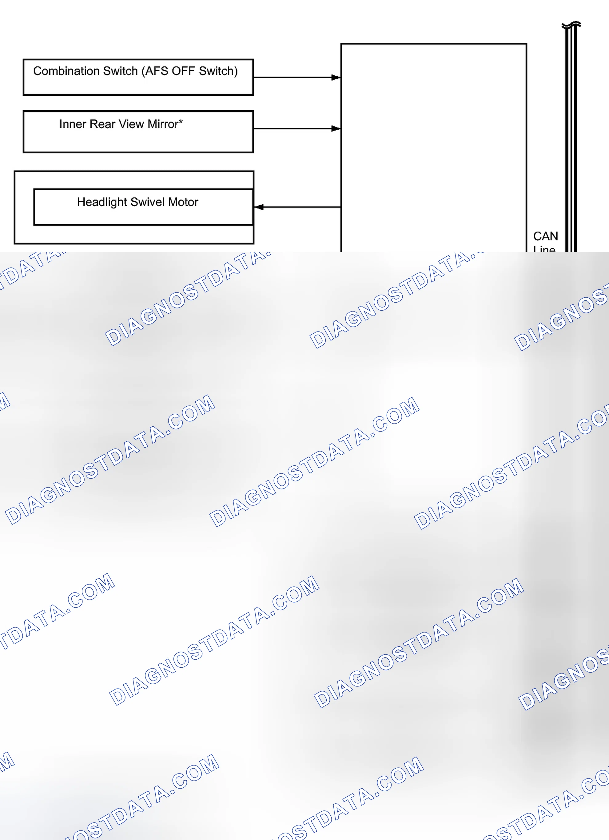 Scheme 149