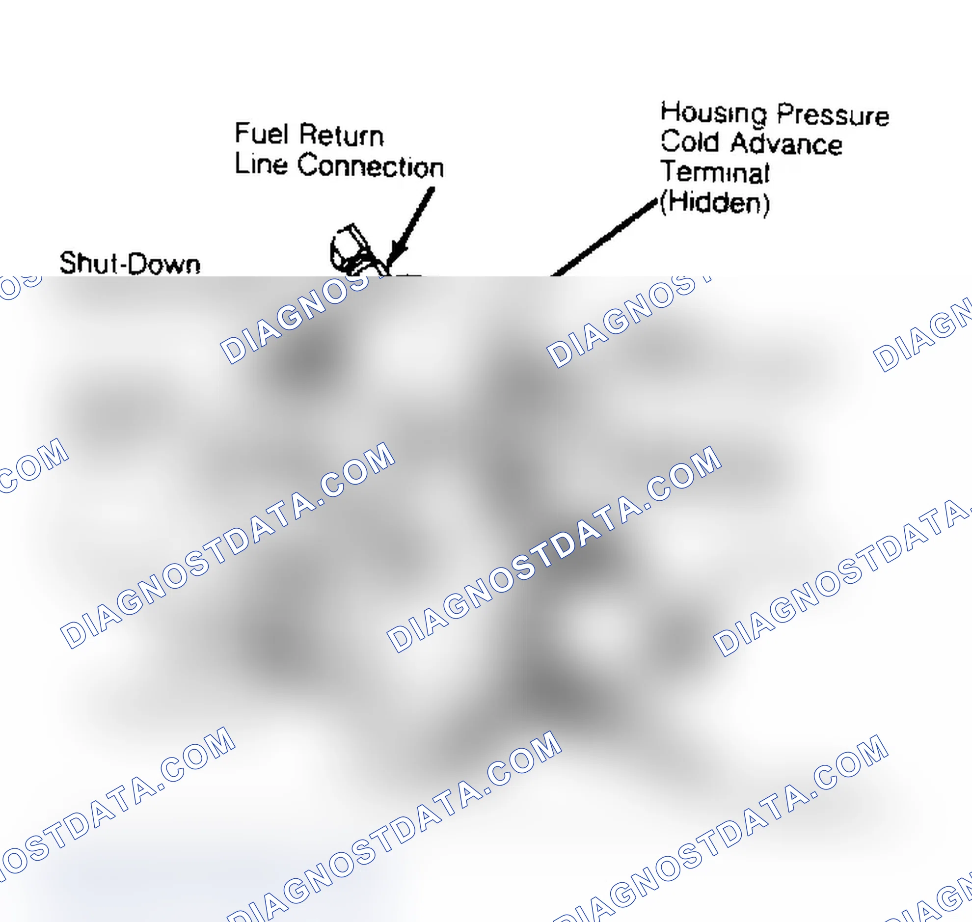 Scheme 55: Diesel Injection Pump
