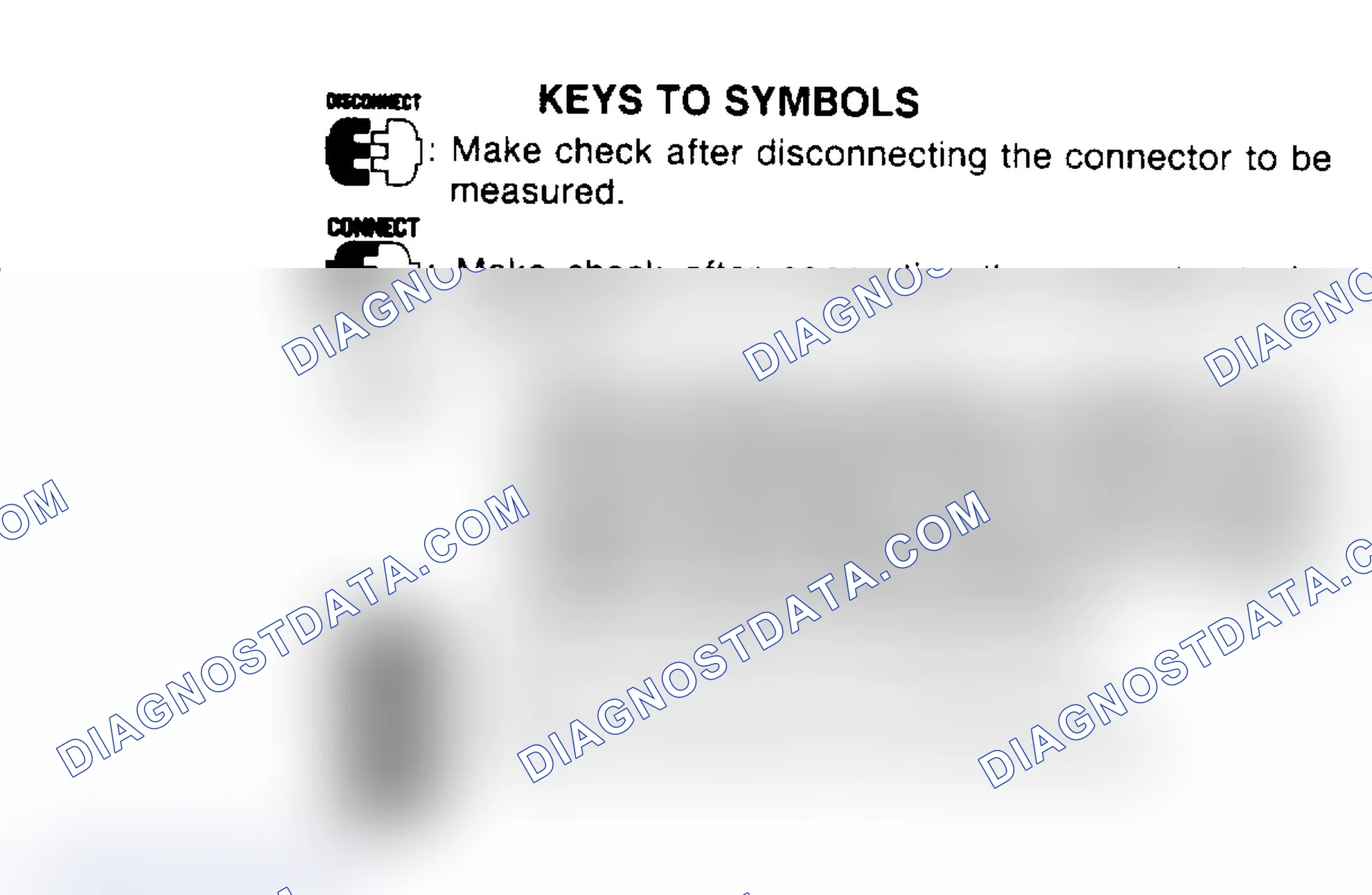 Scheme 38: Key to Symbols