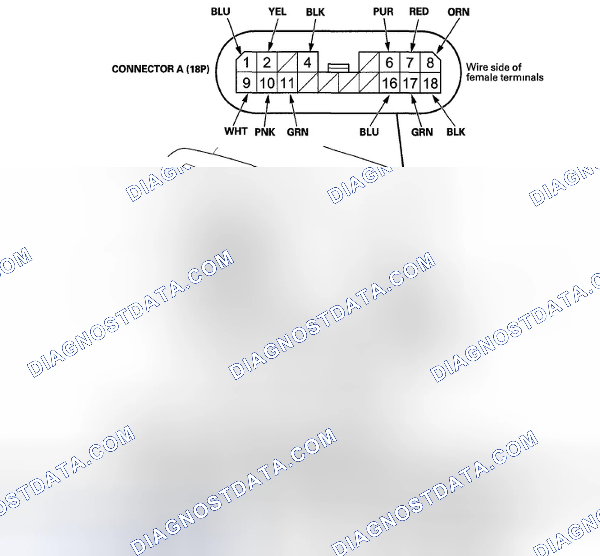 Scheme 11: Power Seat Control Unit Input Test/Replacement